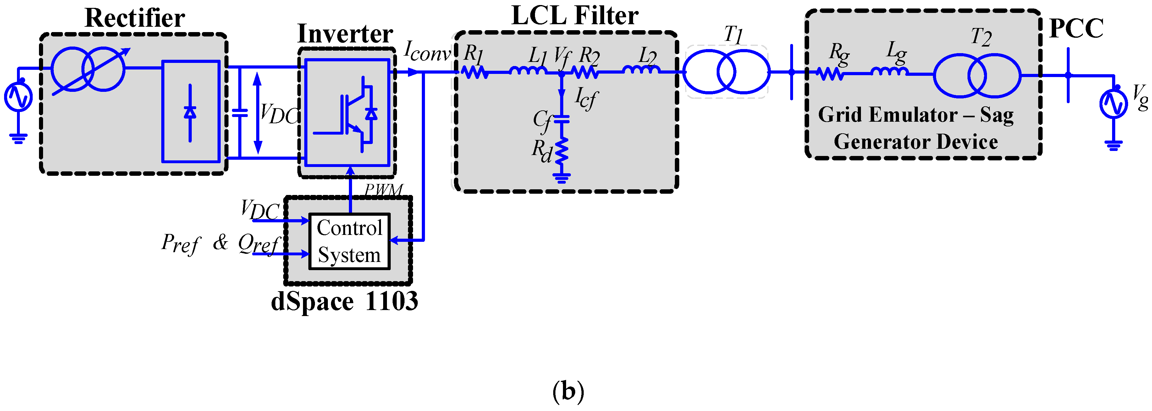 Energies 11 00488 g015b