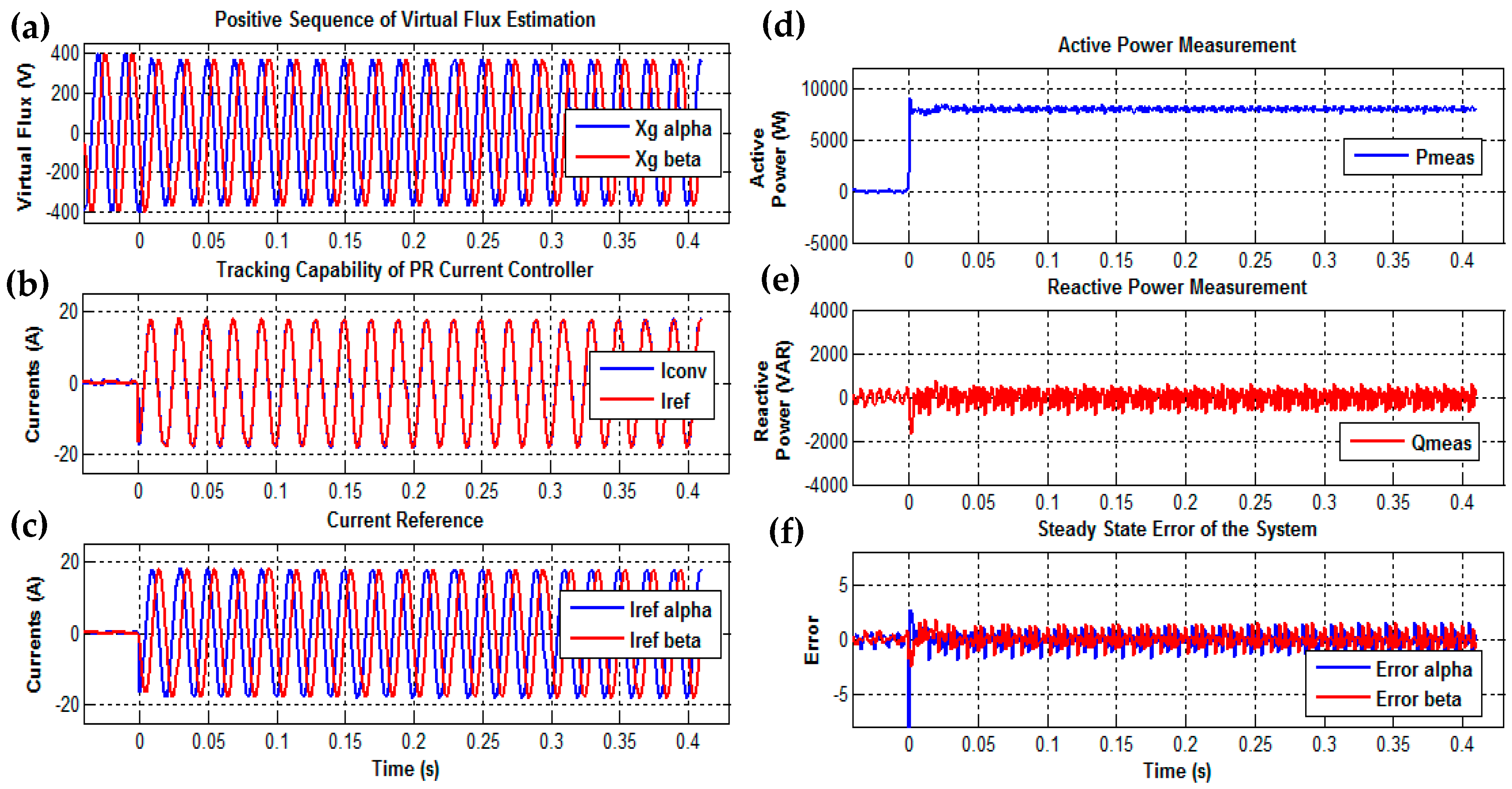 Energies 11 00488 g017