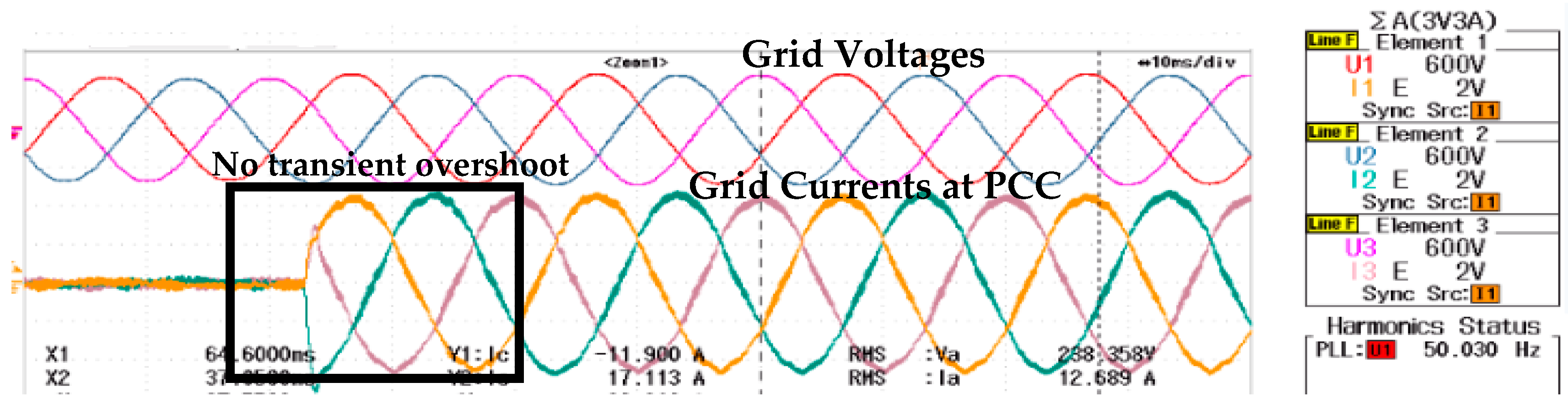 Energies 11 00488 g019