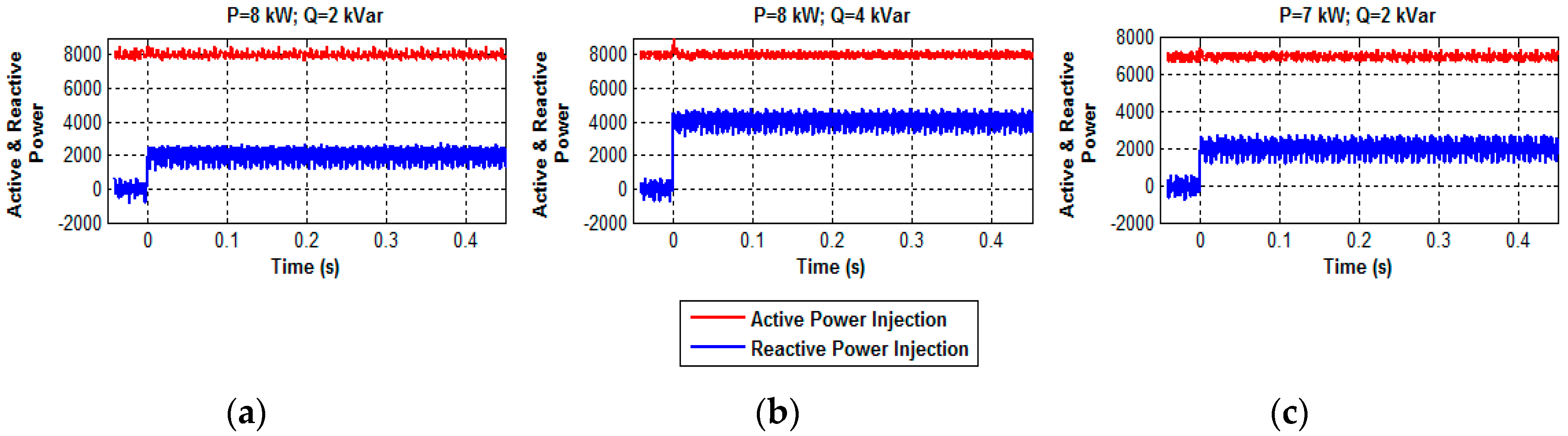 Energies 11 00488 g023