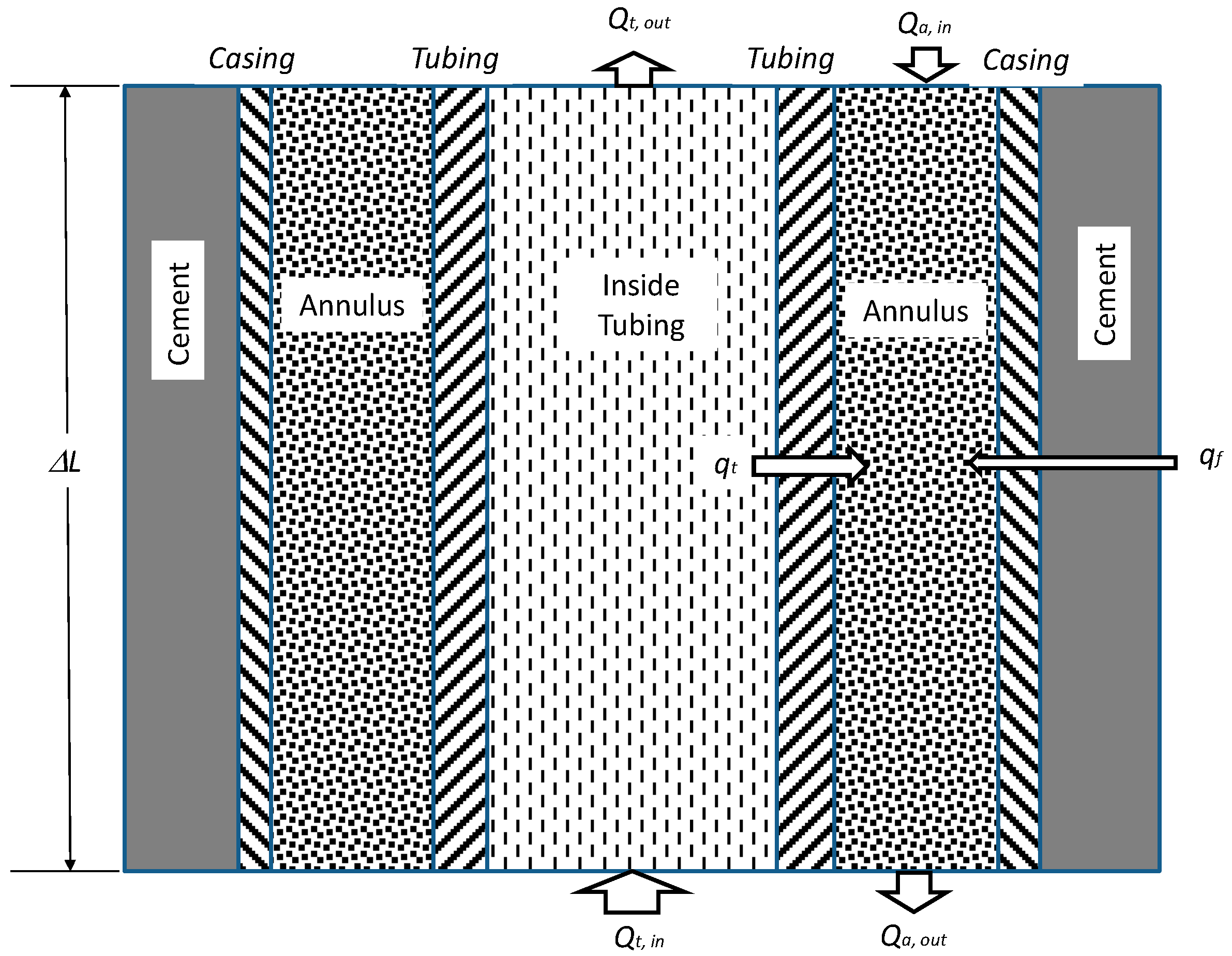 Energies 11 00489 g001
