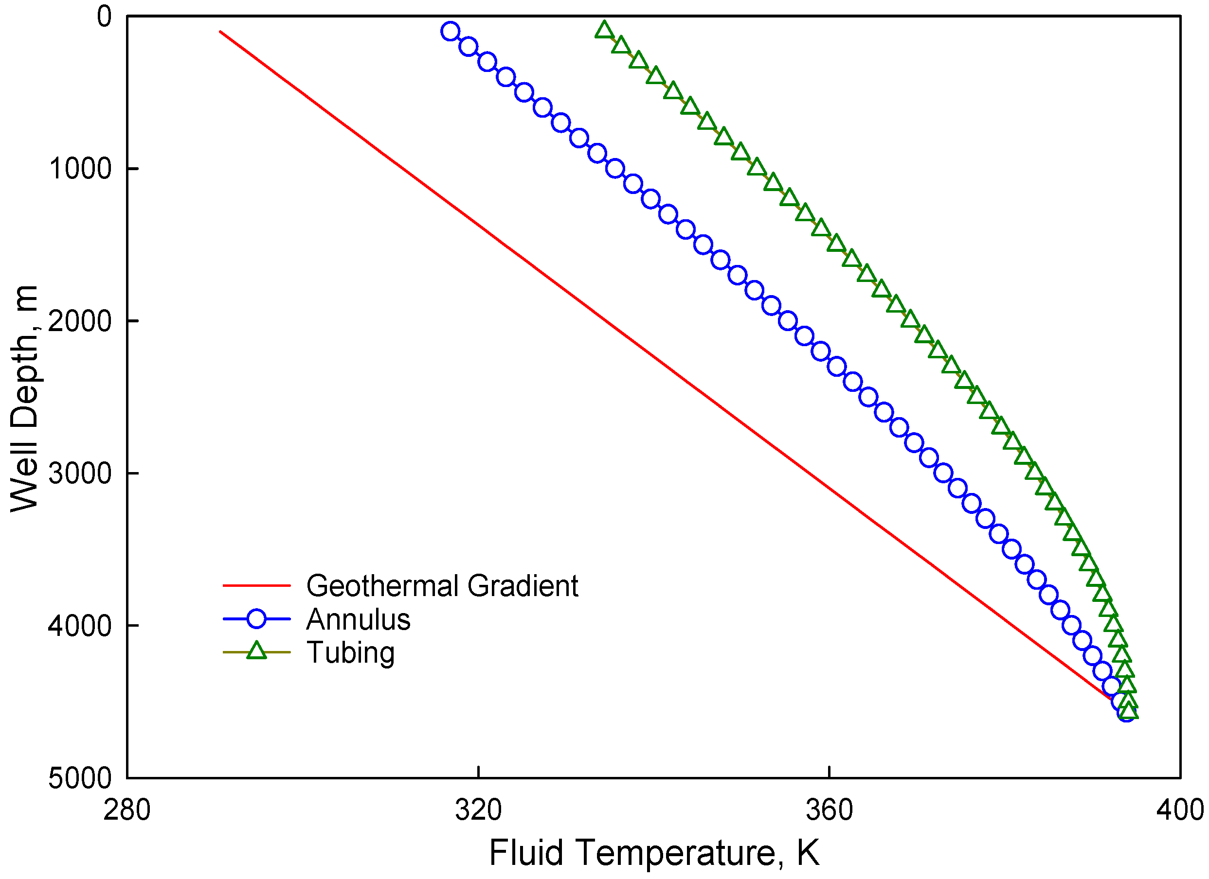 Energies 11 00489 g002