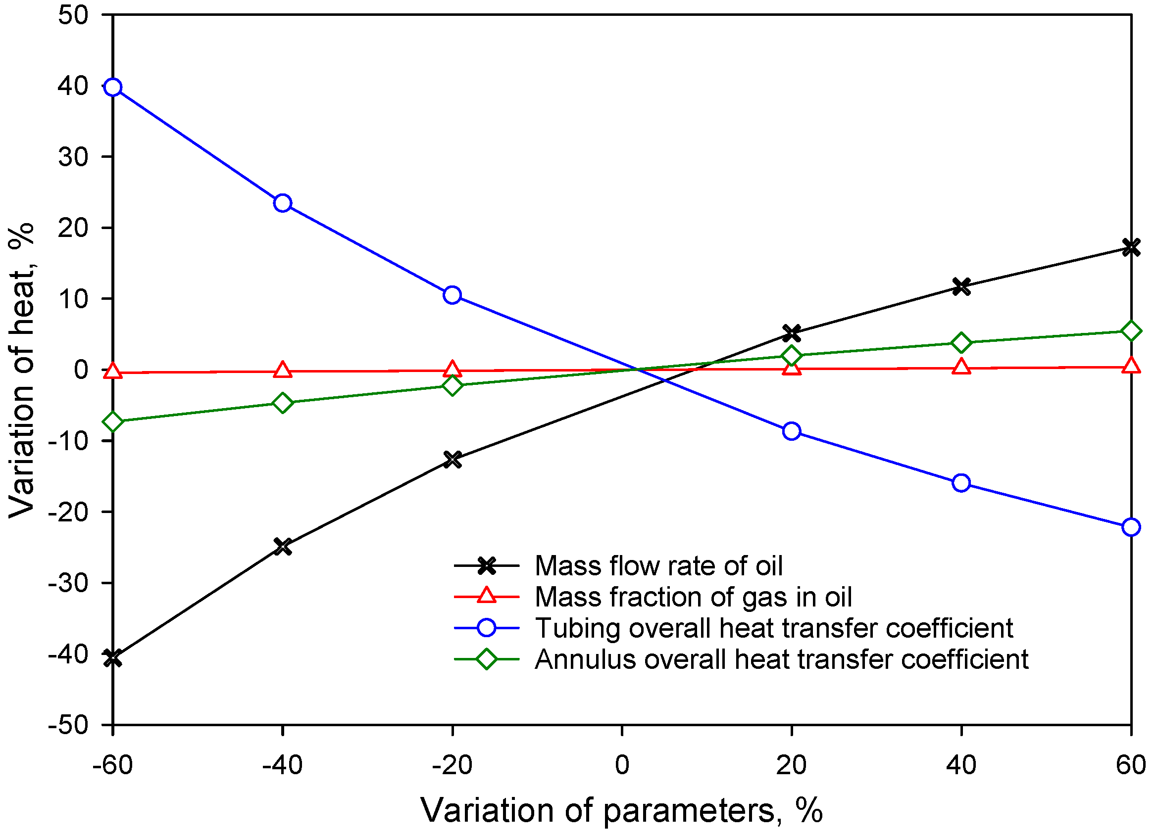 Energies 11 00489 g004