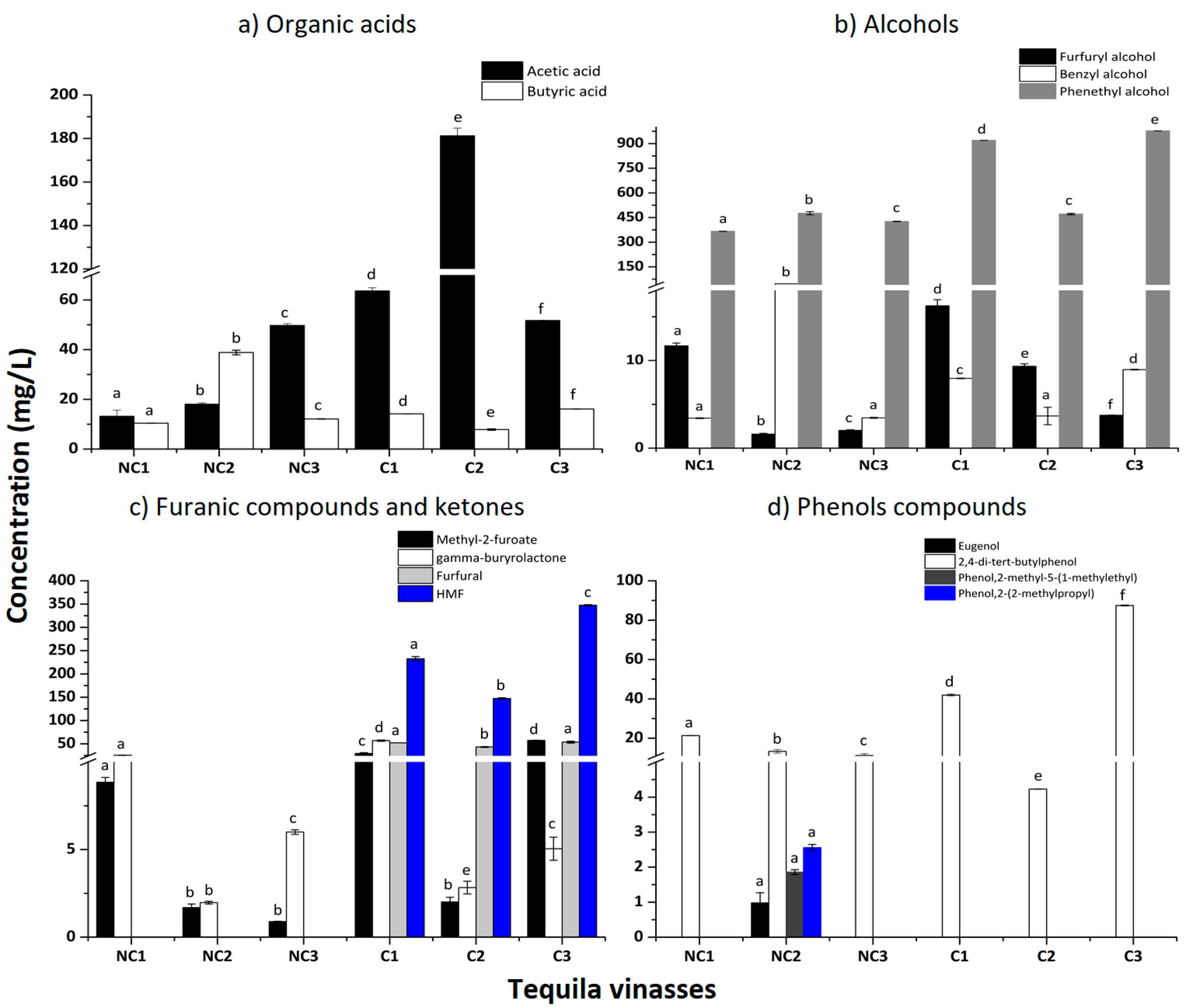 Energies 11 00490 g001
