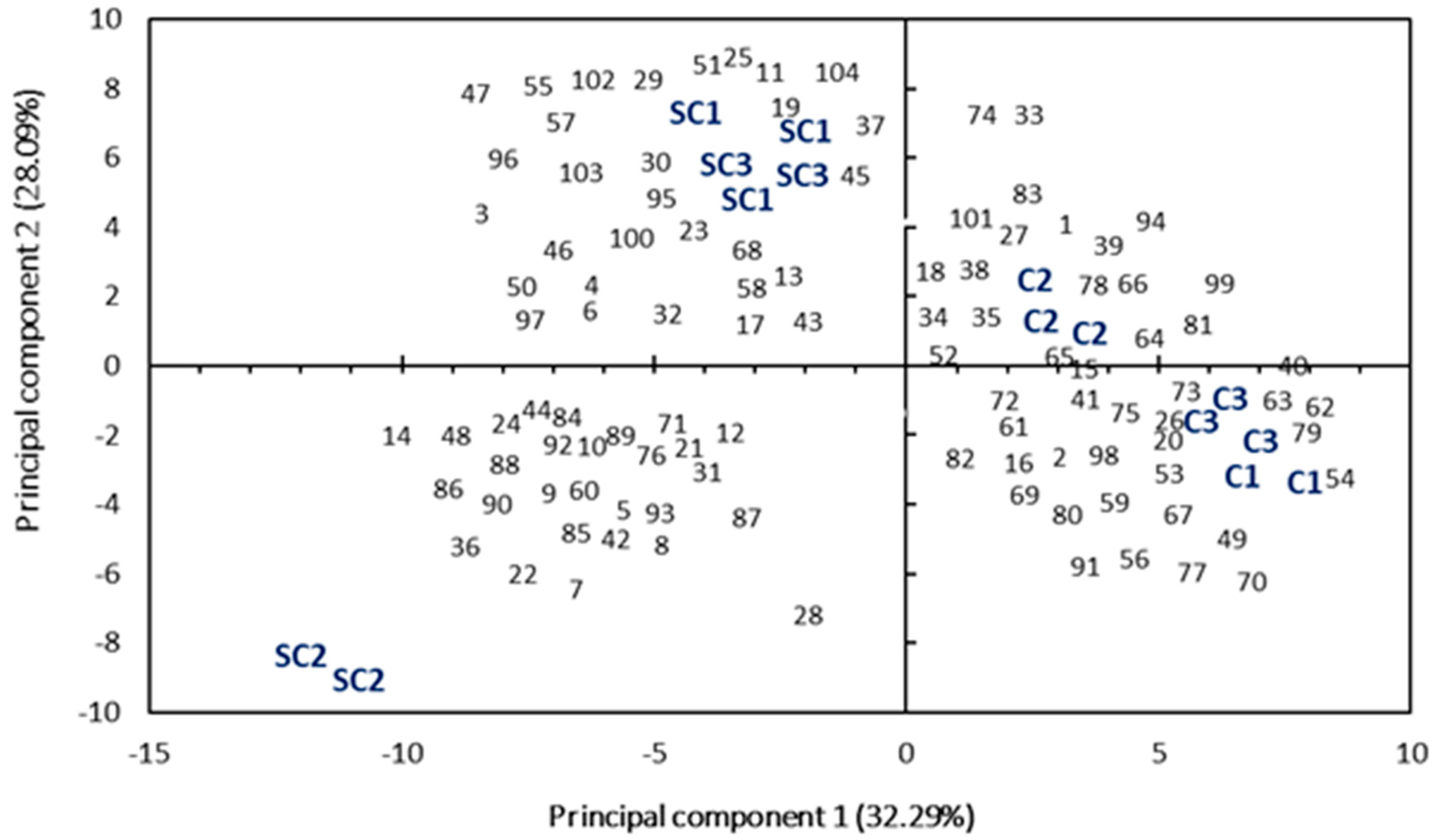 Energies 11 00490 g002