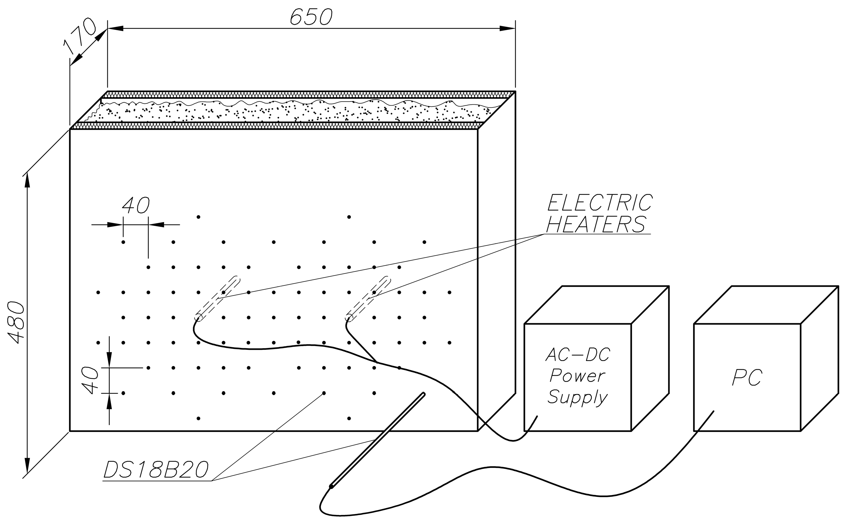 Energies 11 00491 g010
