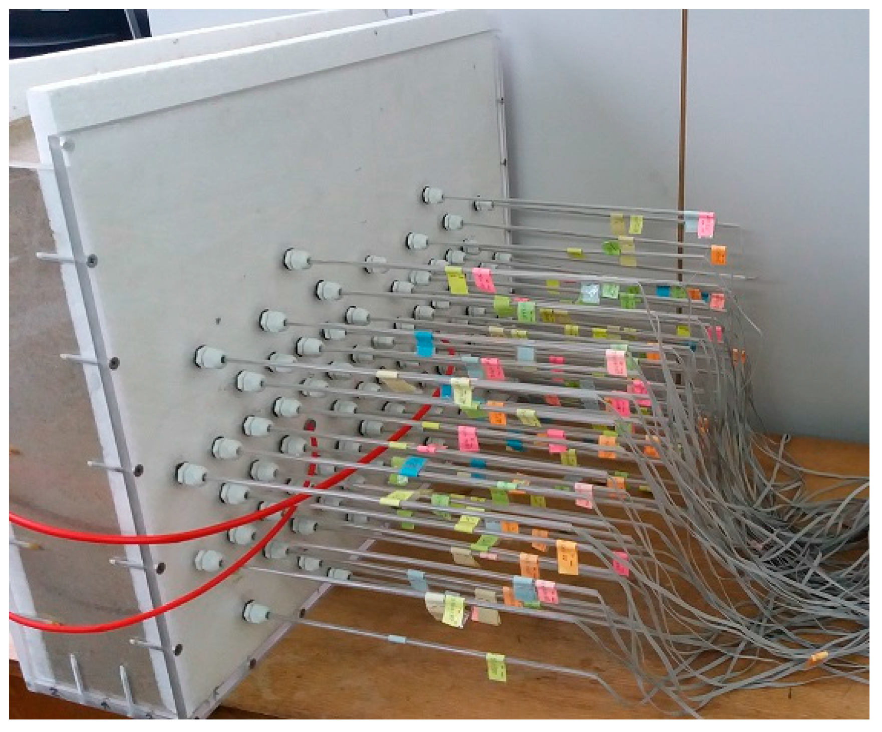 Energies 11 00491 g011