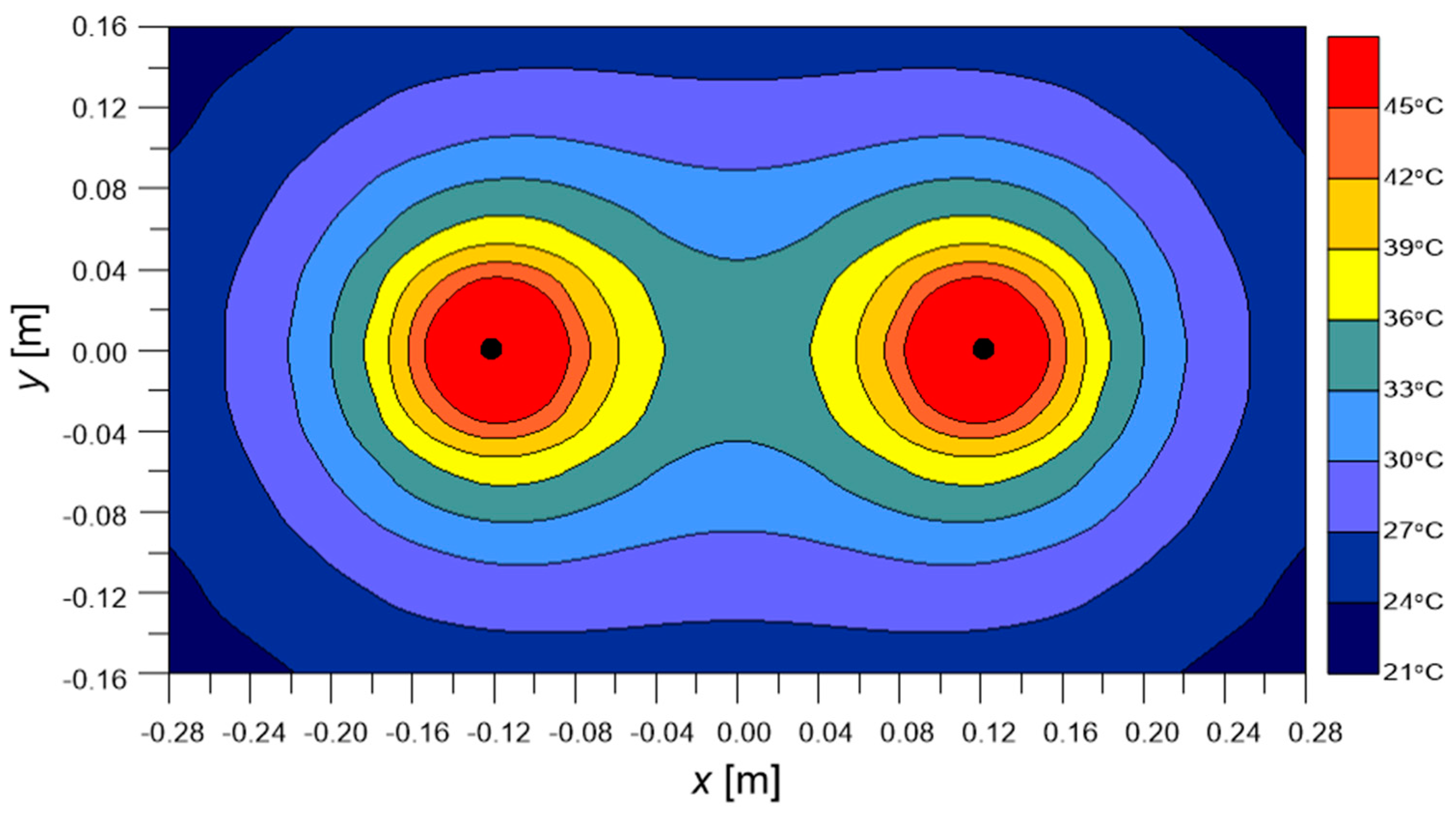 Energies 11 00491 g013