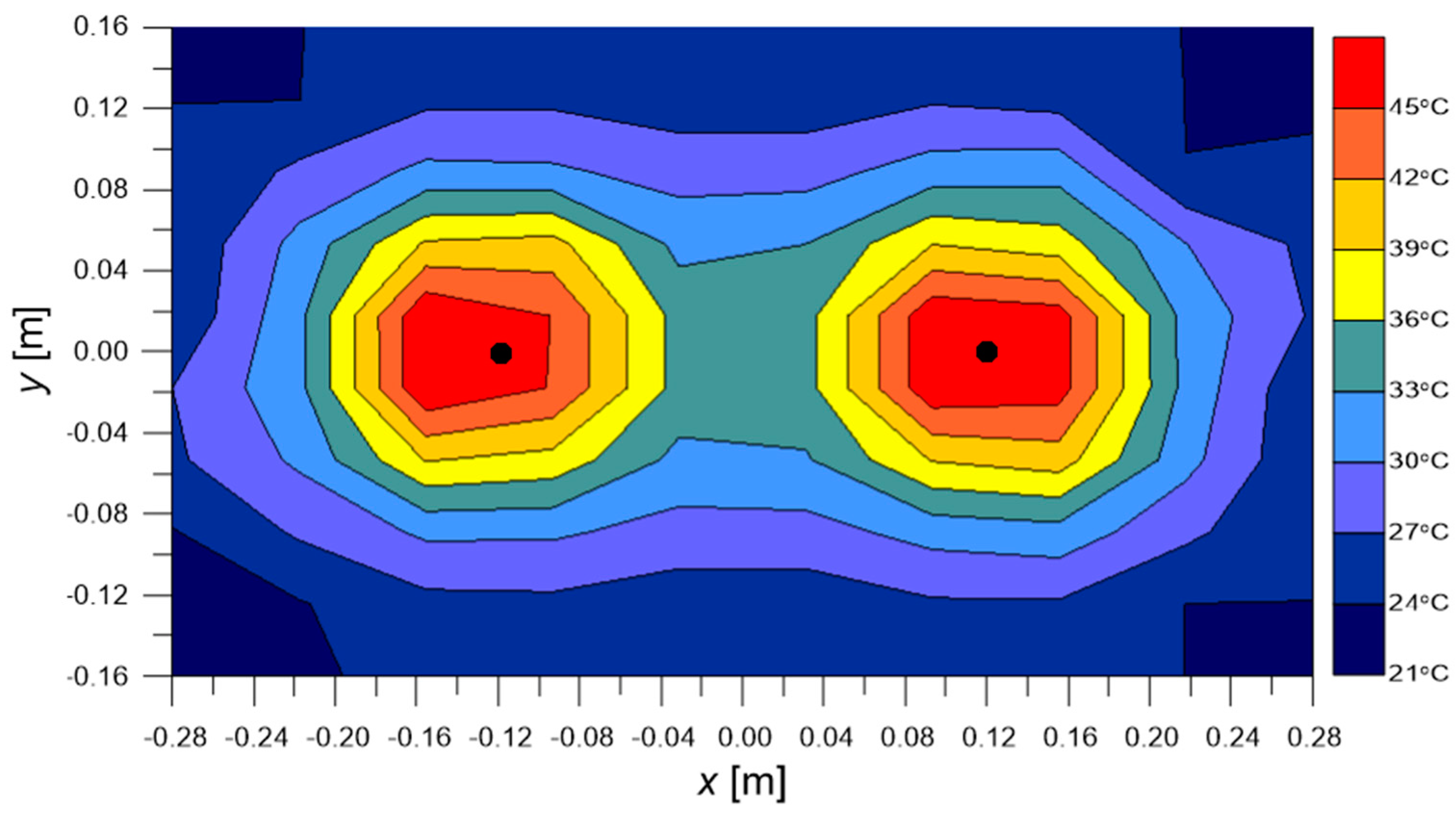 Energies 11 00491 g014