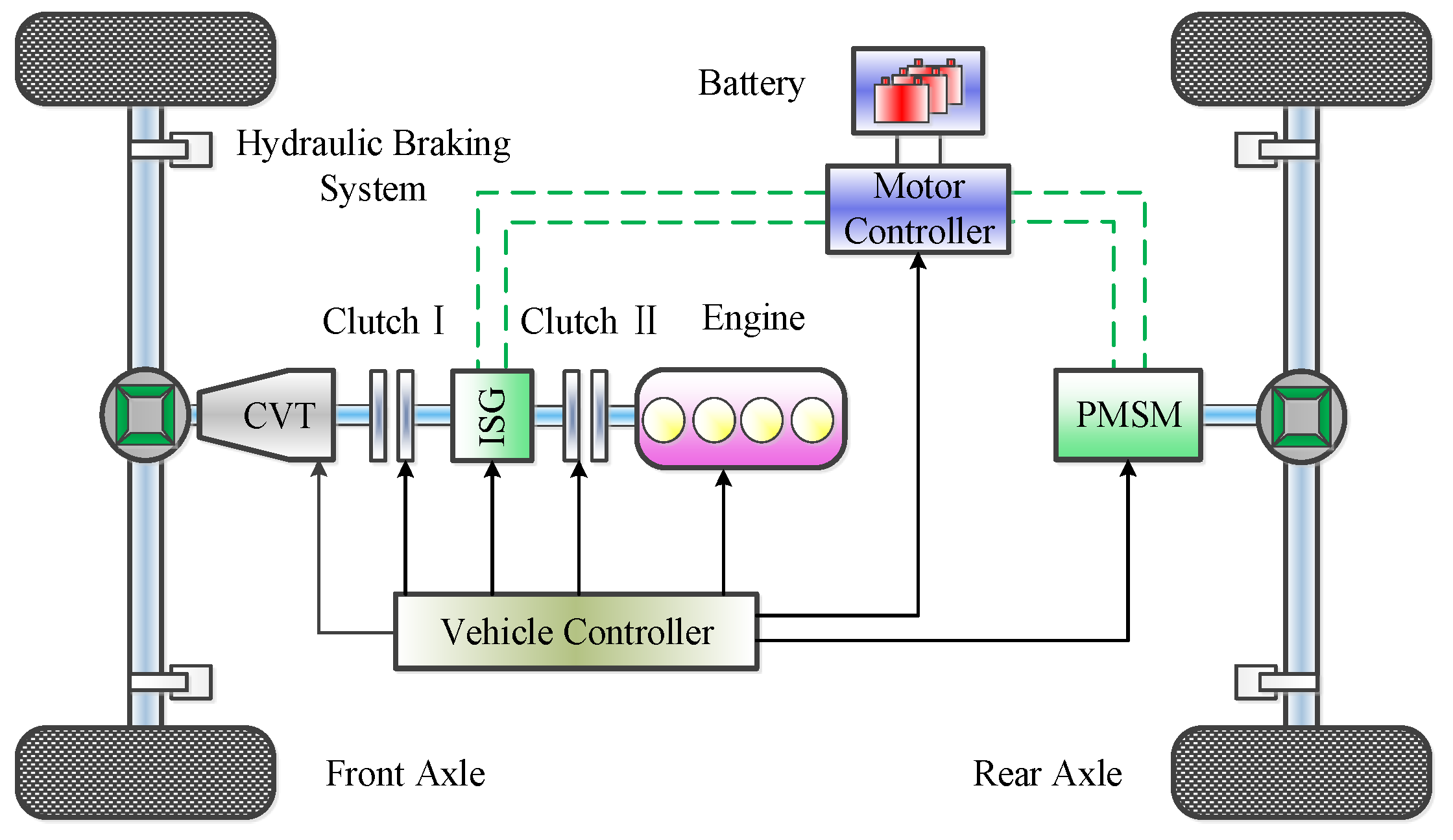 Energies 11 00497 g001