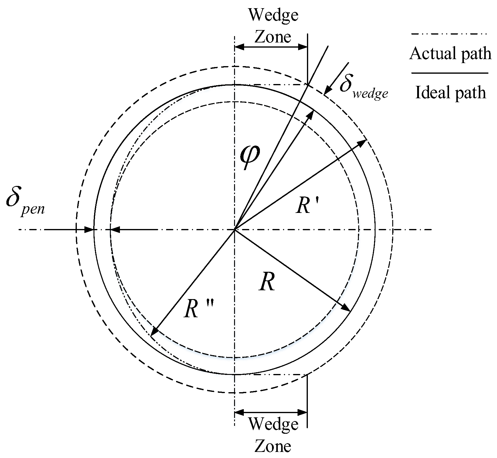 Energies 11 00497 g003