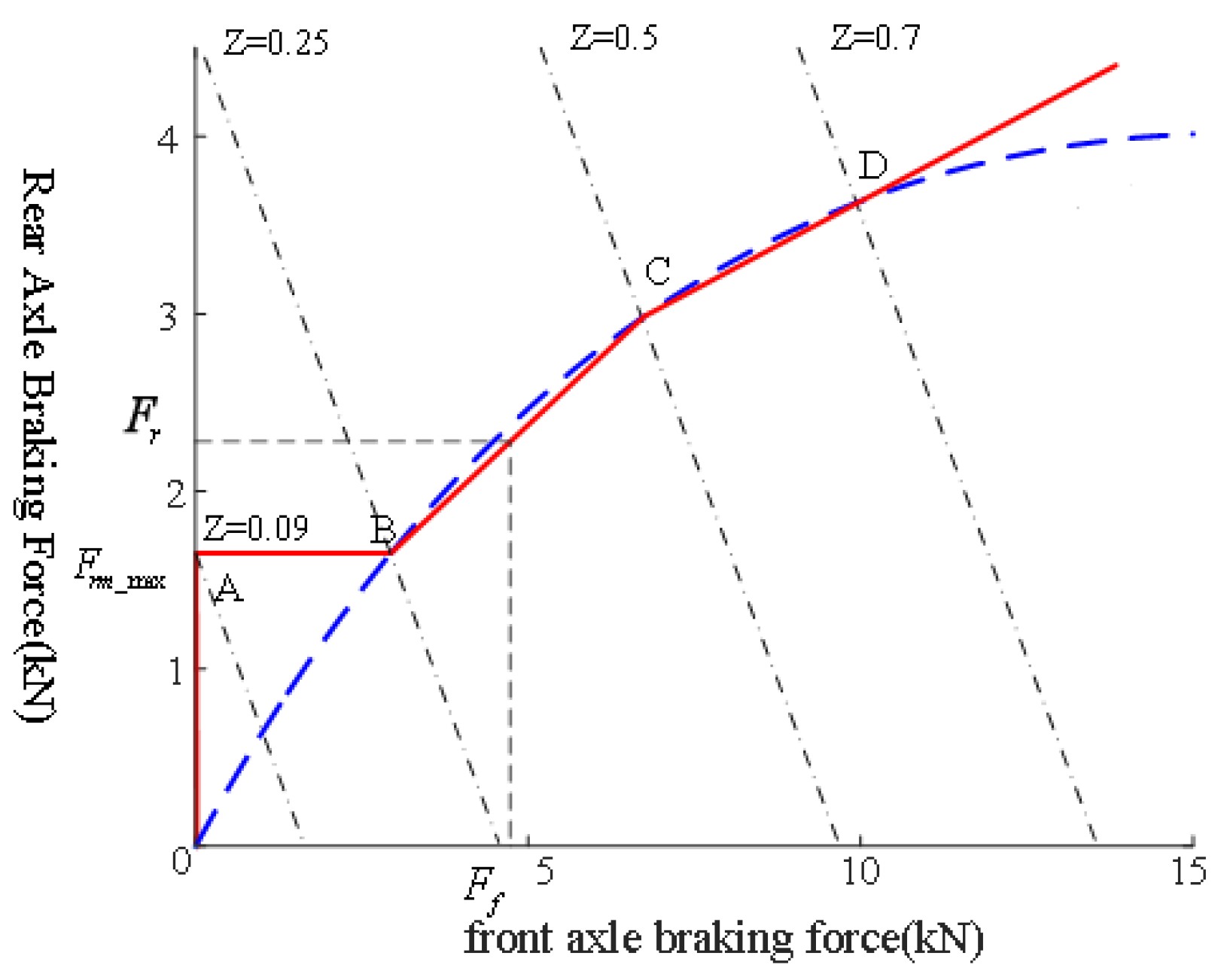 Energies 11 00497 g008