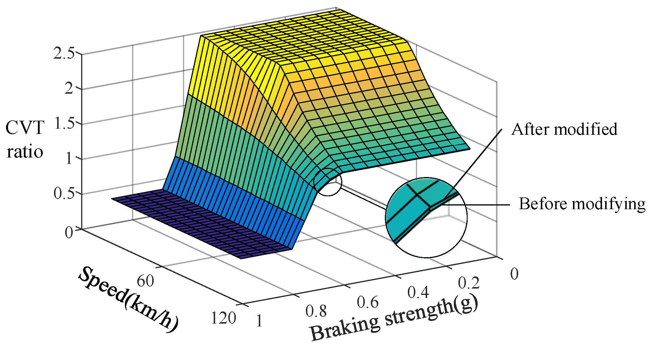 Energies 11 00497 g010