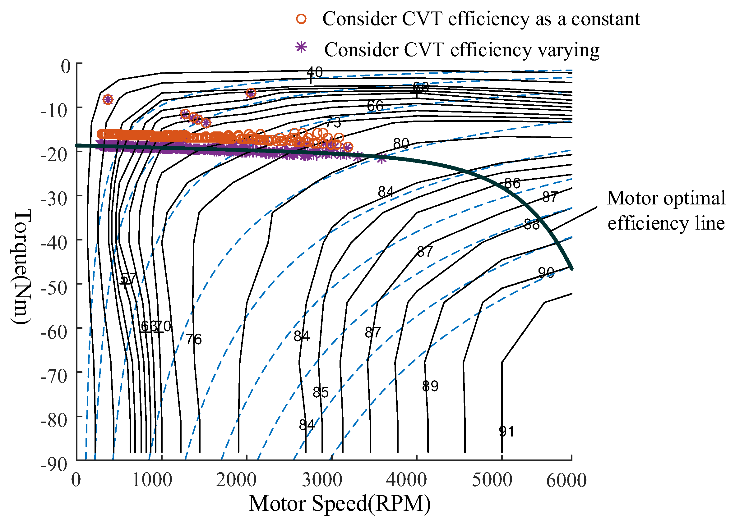 Energies 11 00497 g018