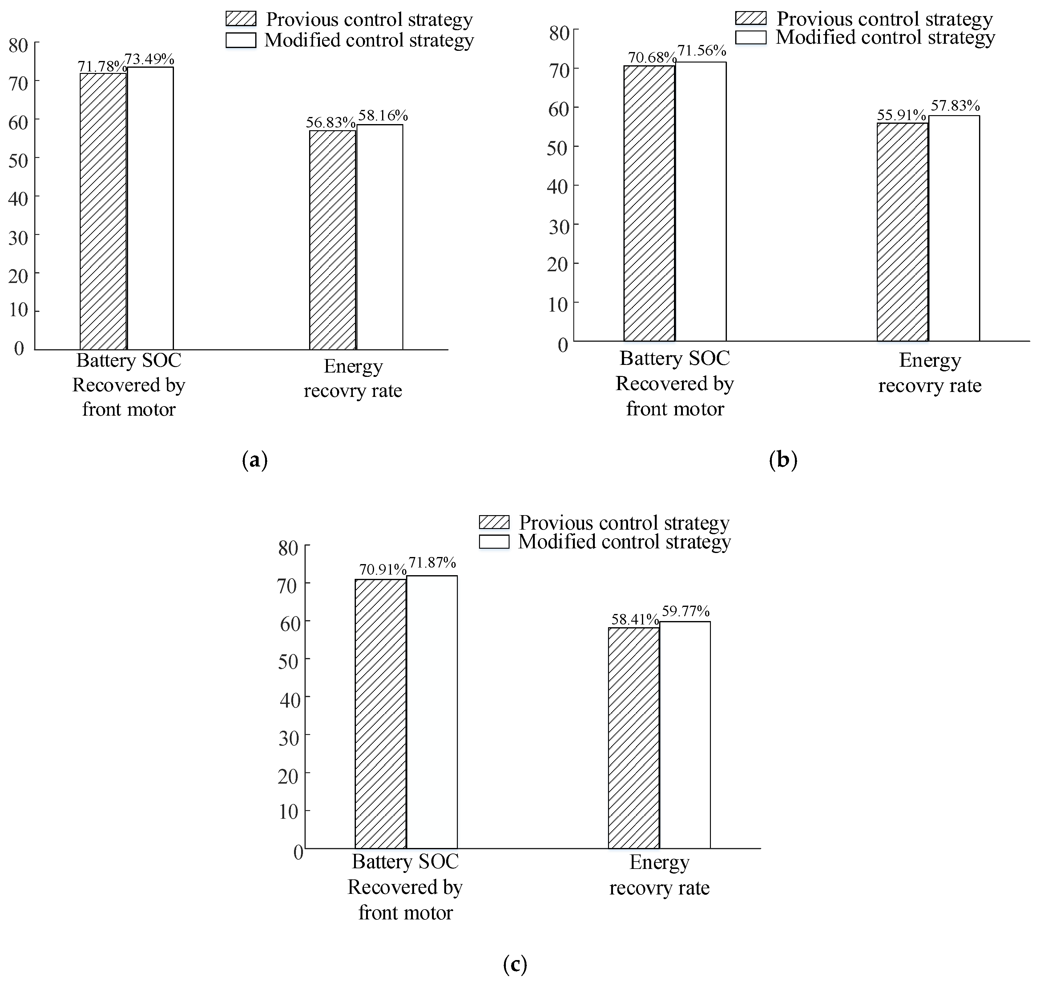 Energies 11 00497 g019
