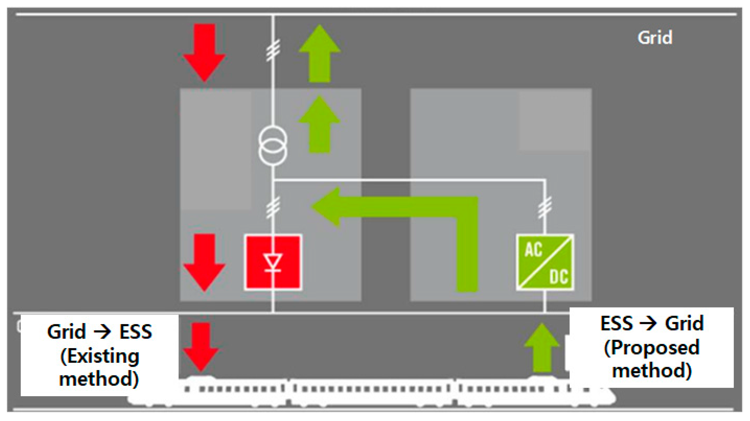 Energies 11 00501 g002