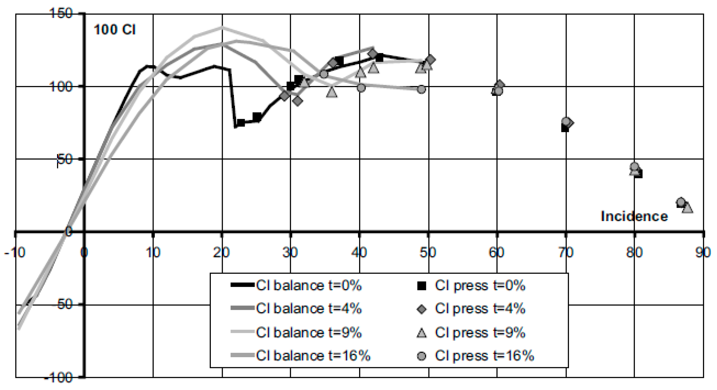 Energies 11 00506 g006
