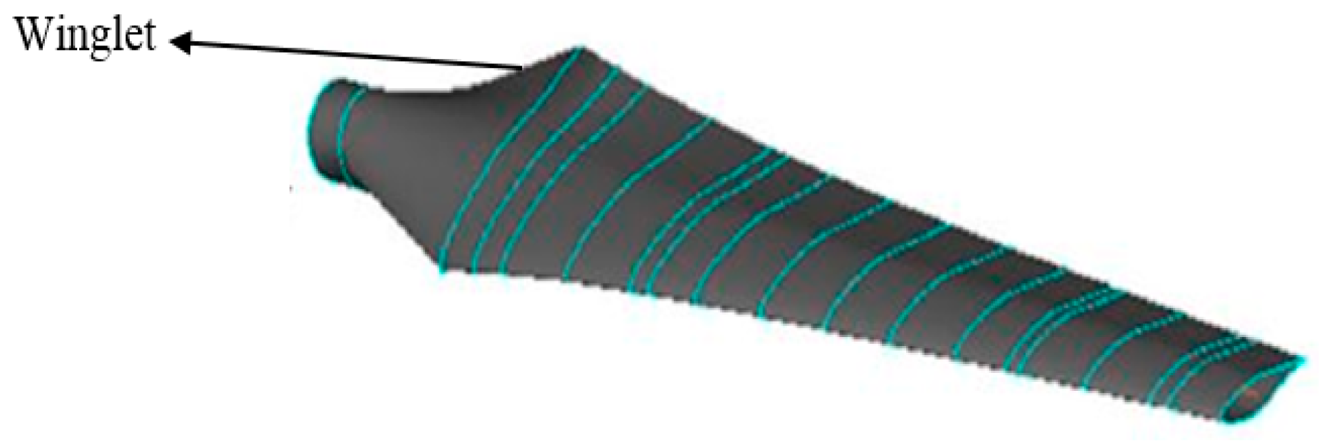 Energies 11 00506 g011