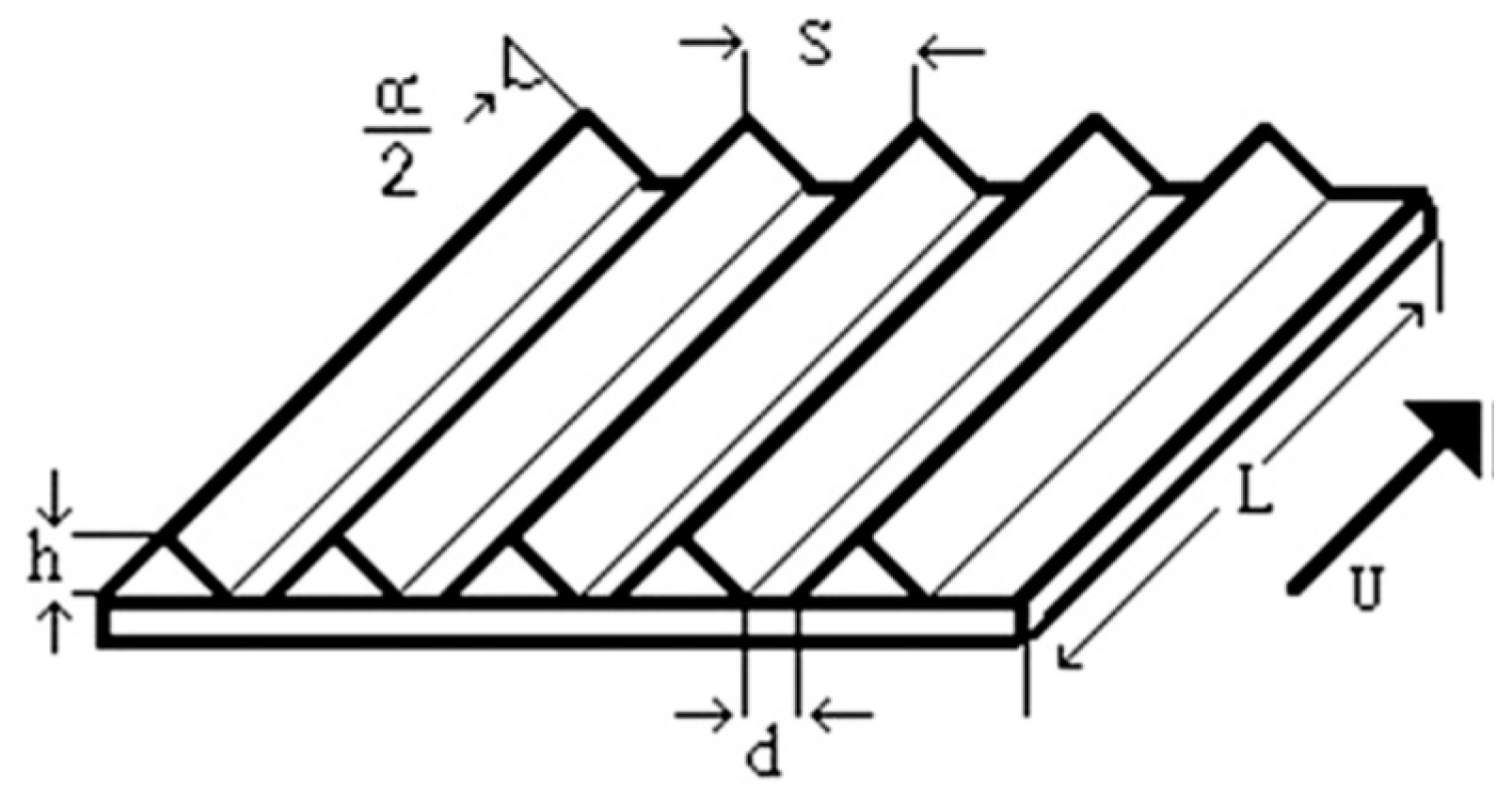 Energies 11 00506 g015