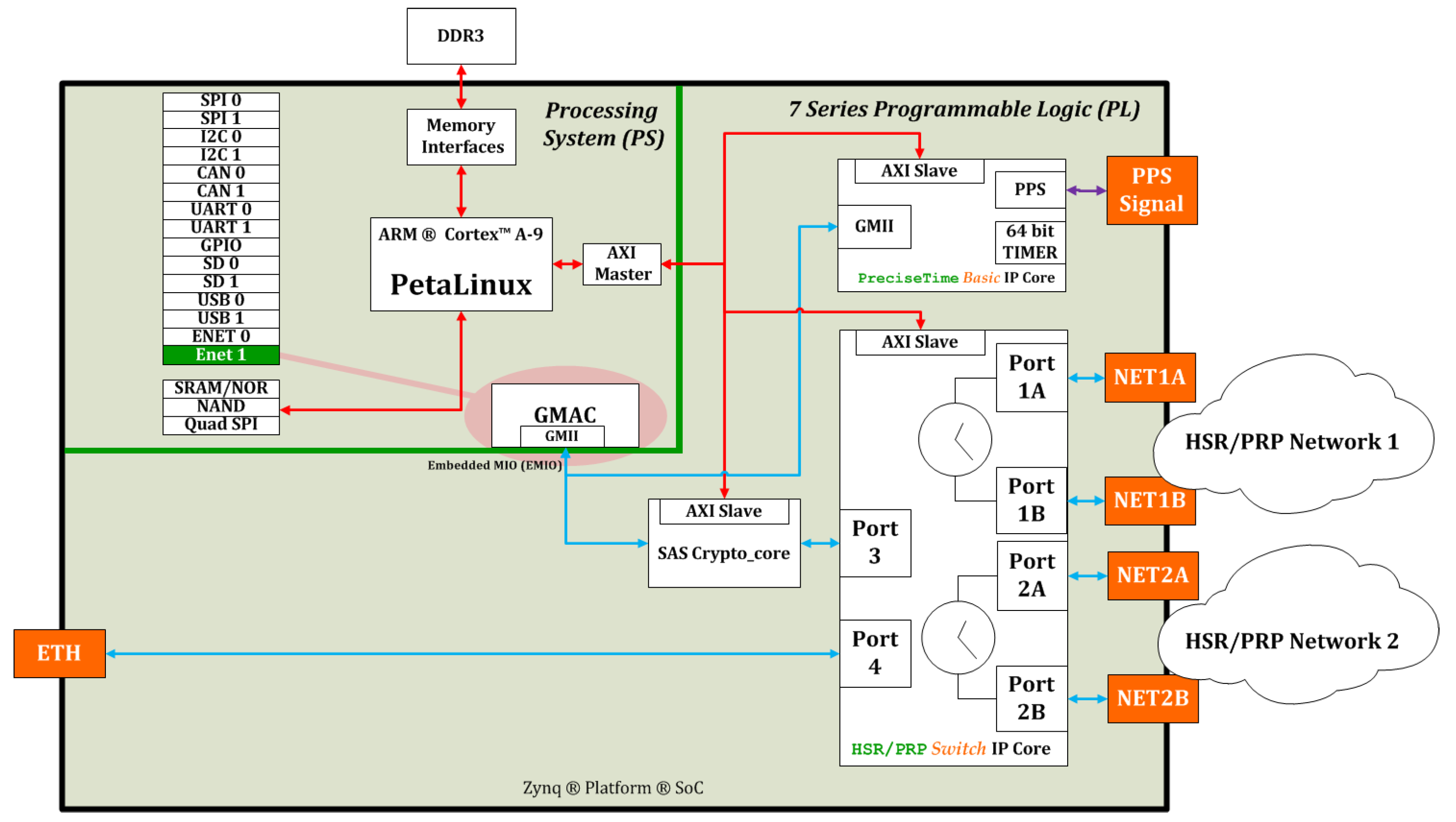 Energies 11 00510 g001