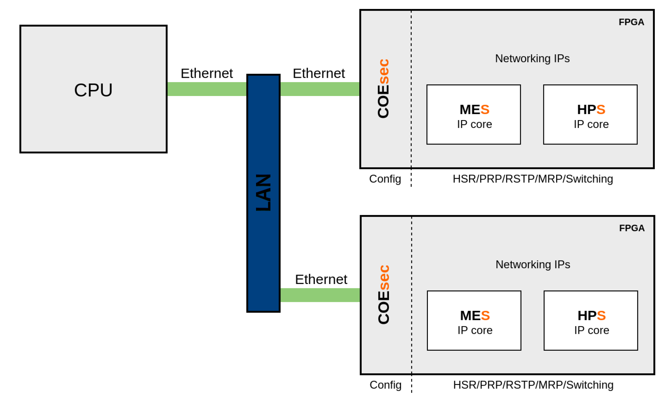 Energies 11 00510 g002