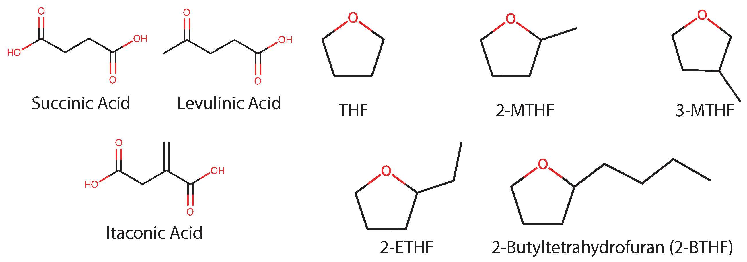 Energies 11 00512 g004 Energies 11 00512 g004