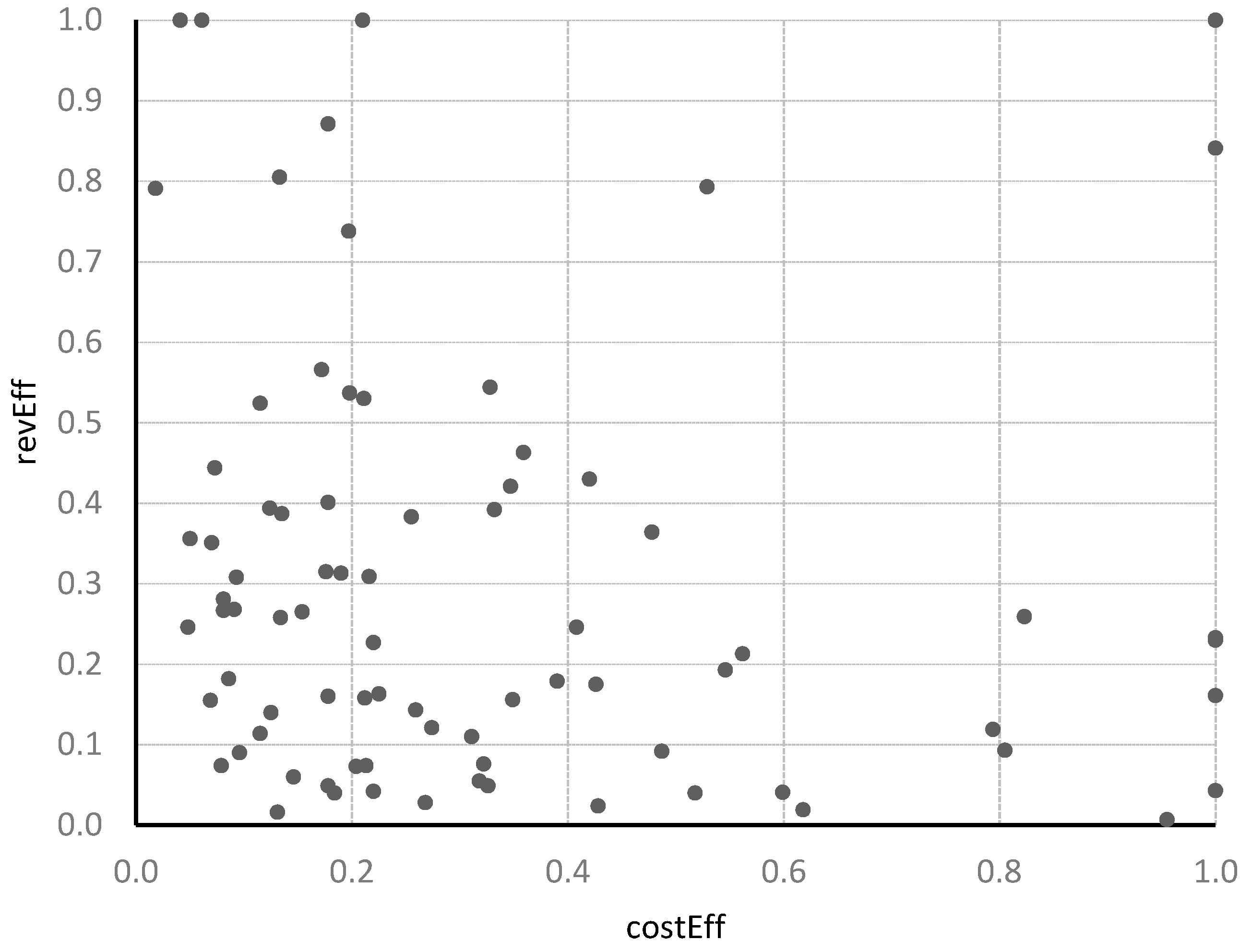 Energies 11 00519 g002