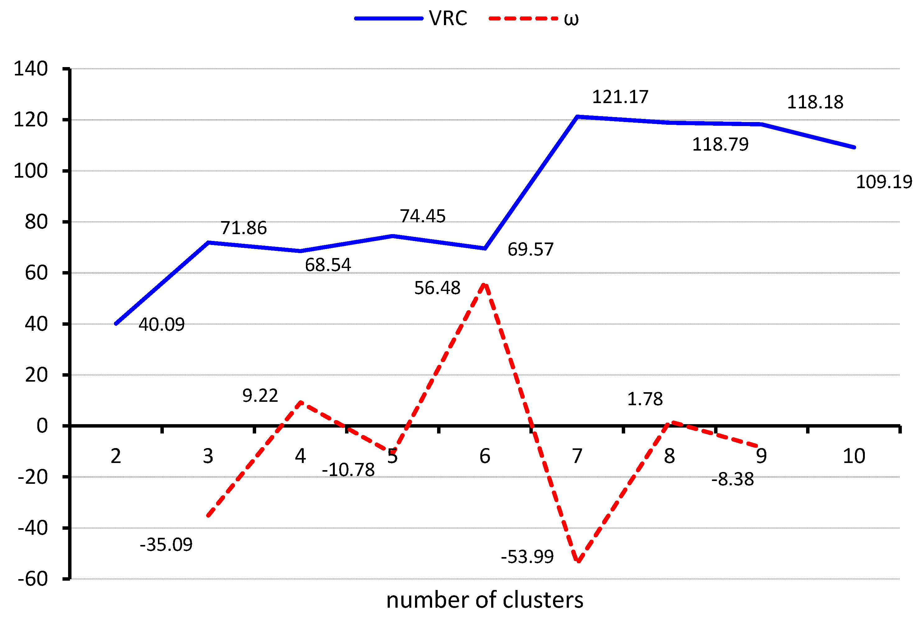 Energies 11 00519 g003