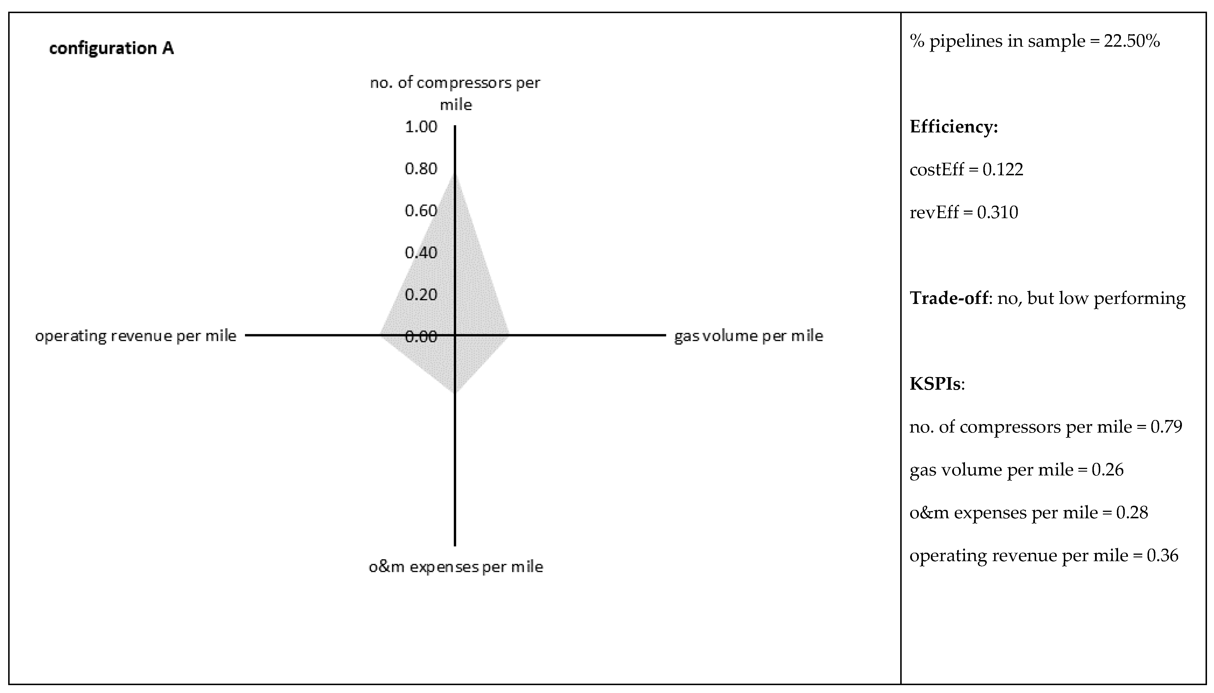 Energies 11 00519 g0a1a
