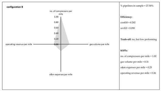 Energies 11 00519 g0a1b