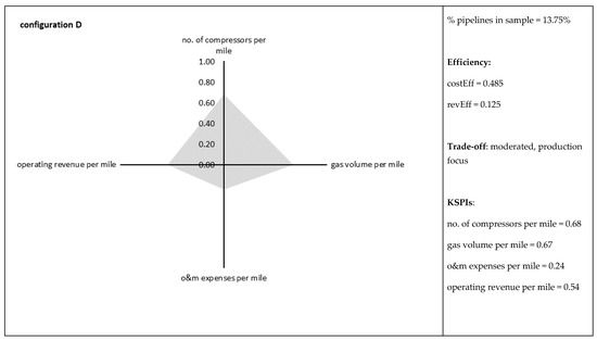 Energies 11 00519 g0a1d