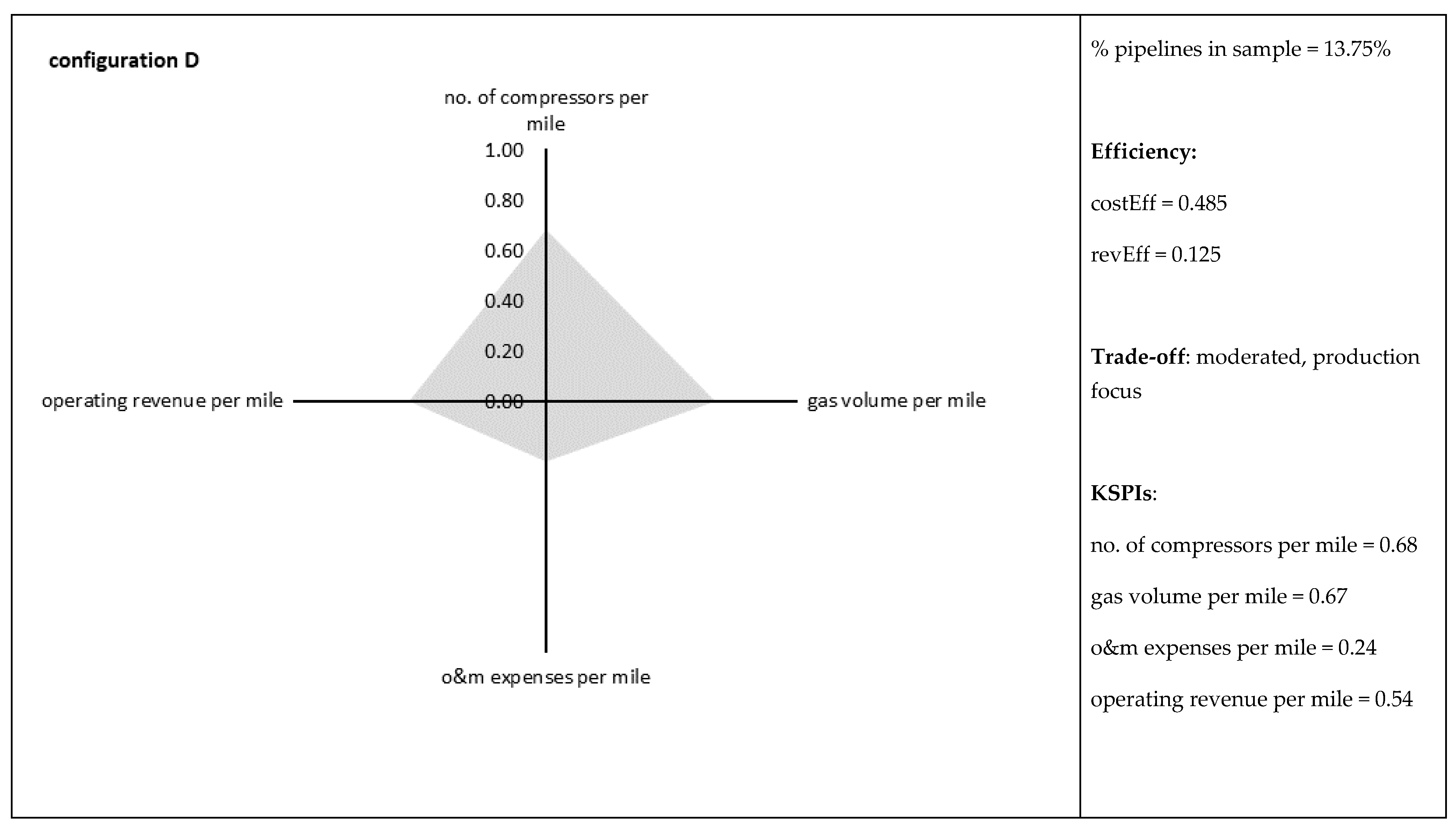 Energies 11 00519 g0a1d