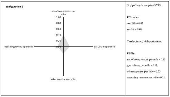Energies 11 00519 g0a1e