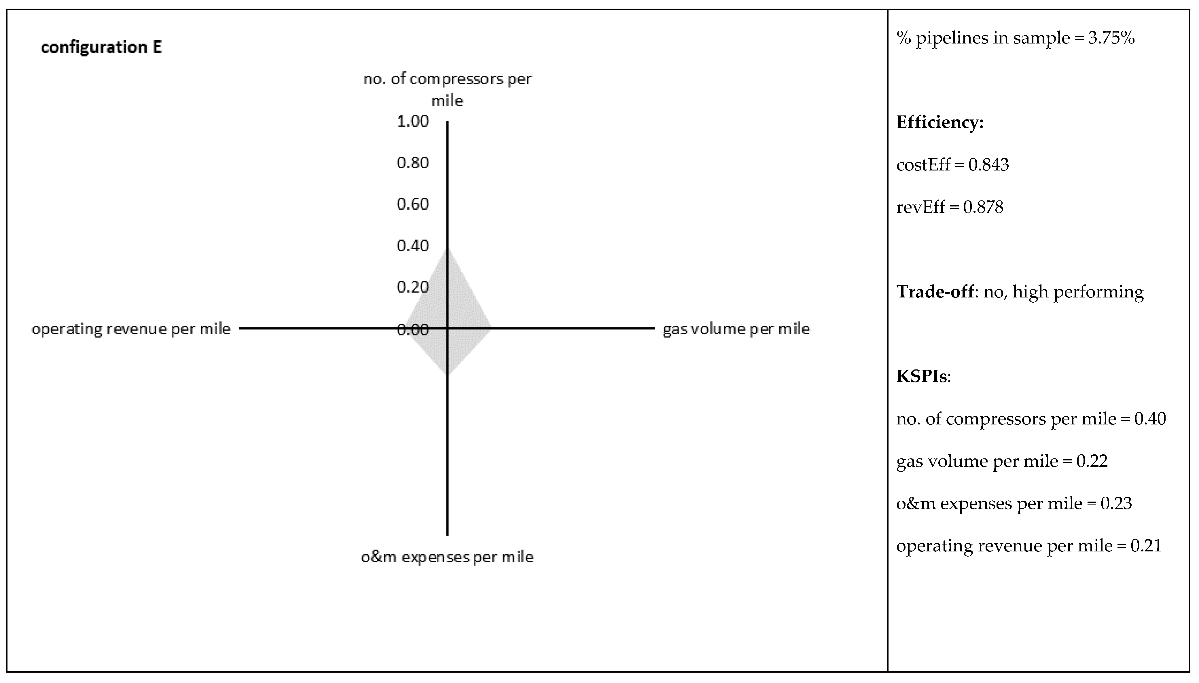 Energies 11 00519 g0a1e
