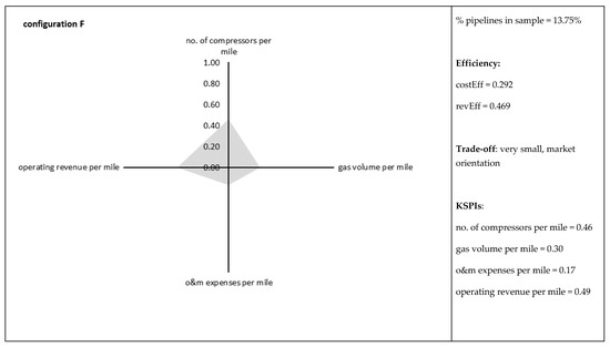 Energies 11 00519 g0a1f