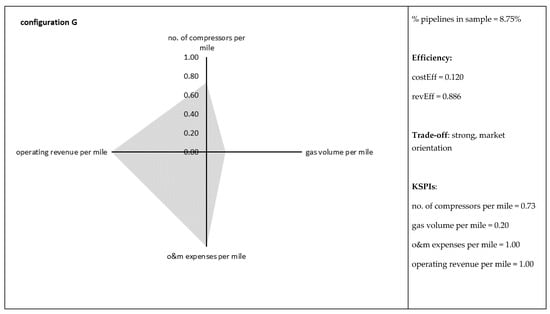 Energies 11 00519 g0a1g