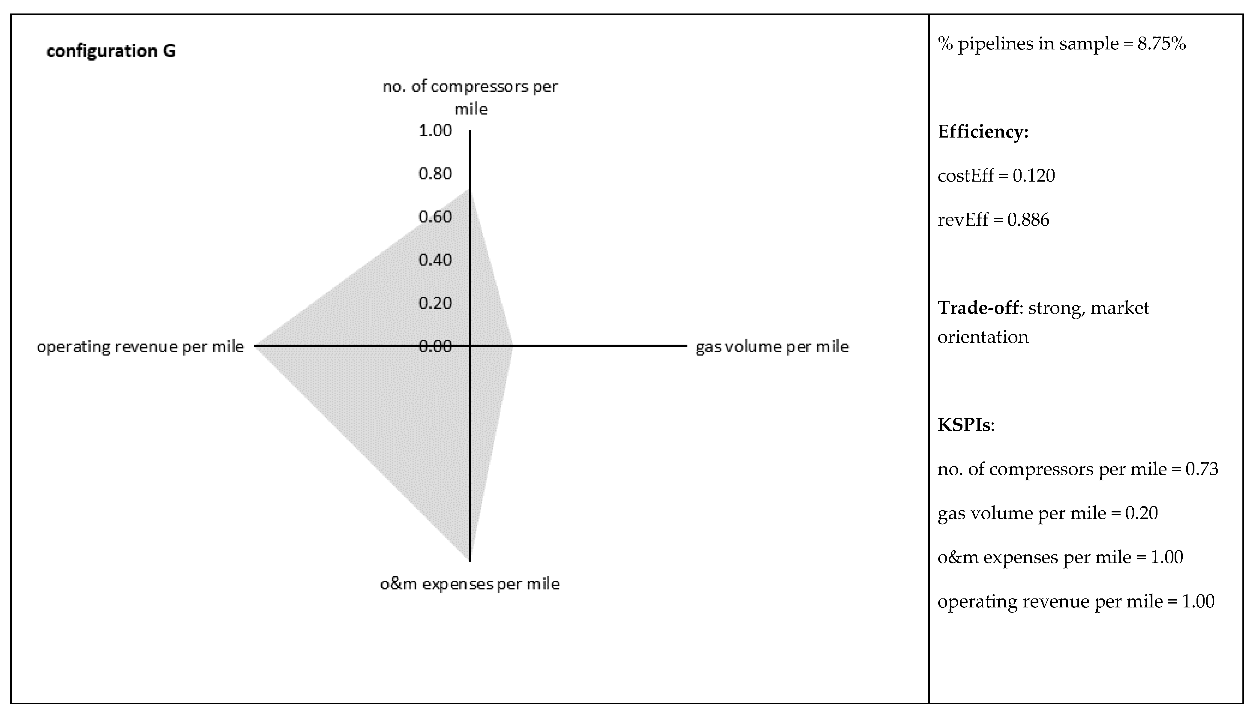 Energies 11 00519 g0a1g