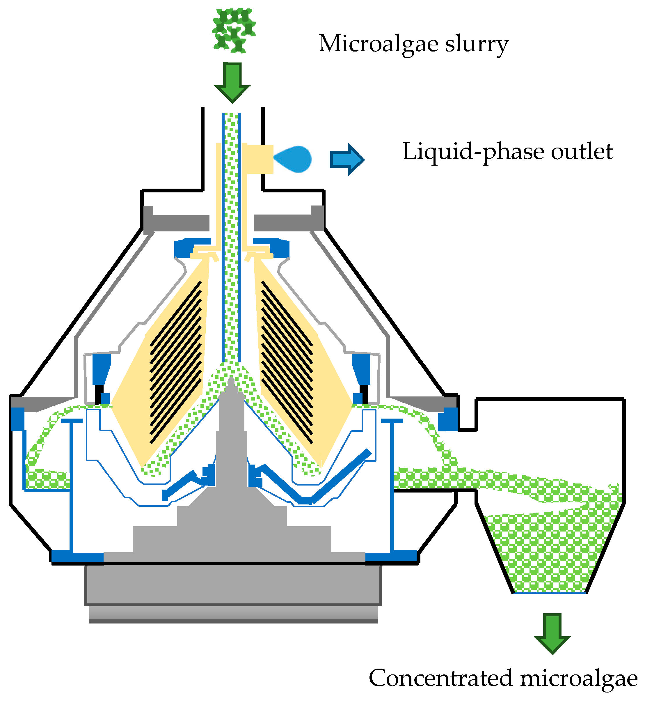 Energies 11 00521 g003