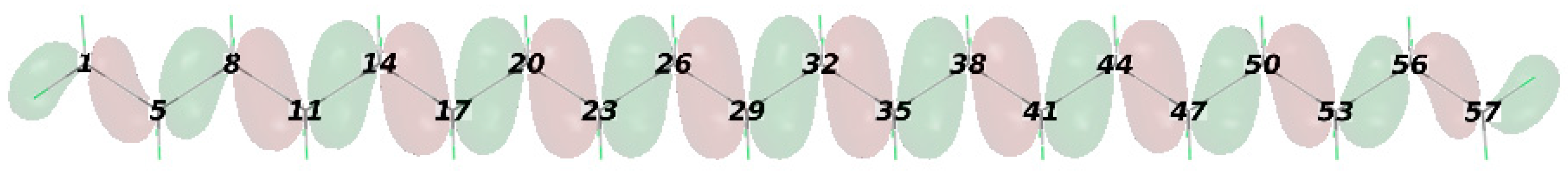 Energies 11 00523 g003