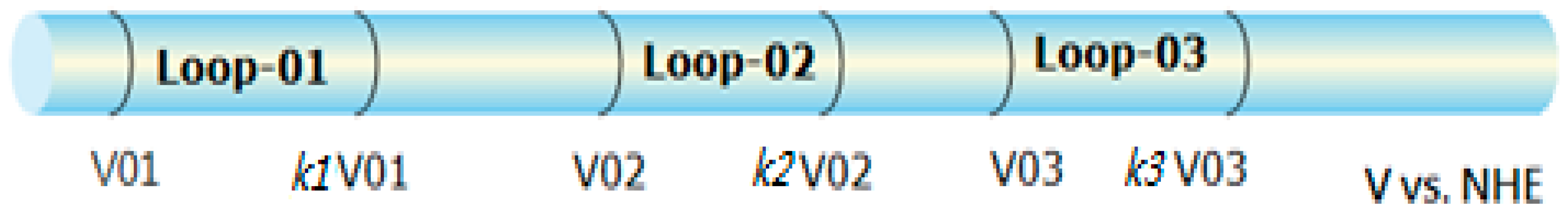 Energies 11 00524 g004