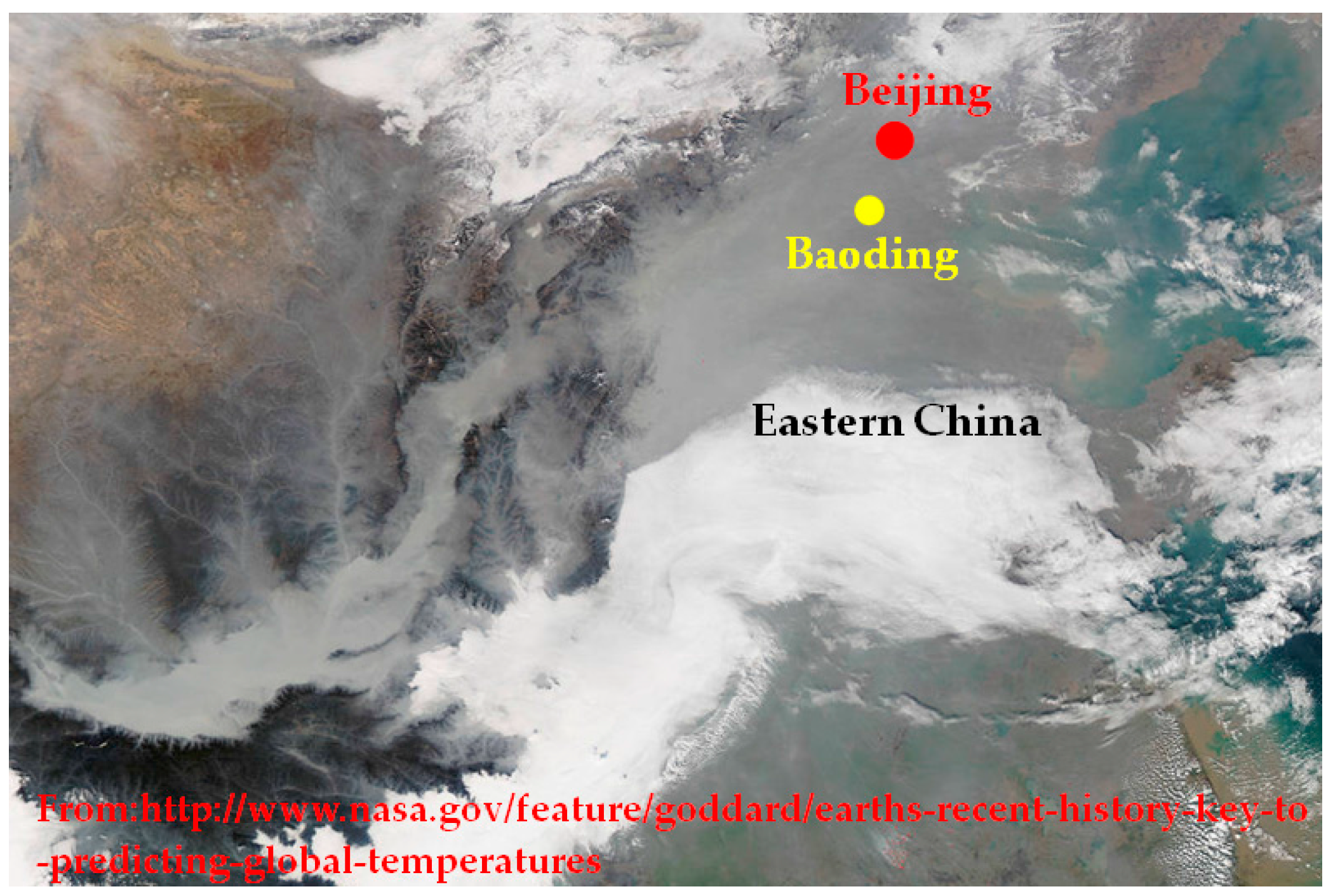 Energies 11 00528 g001