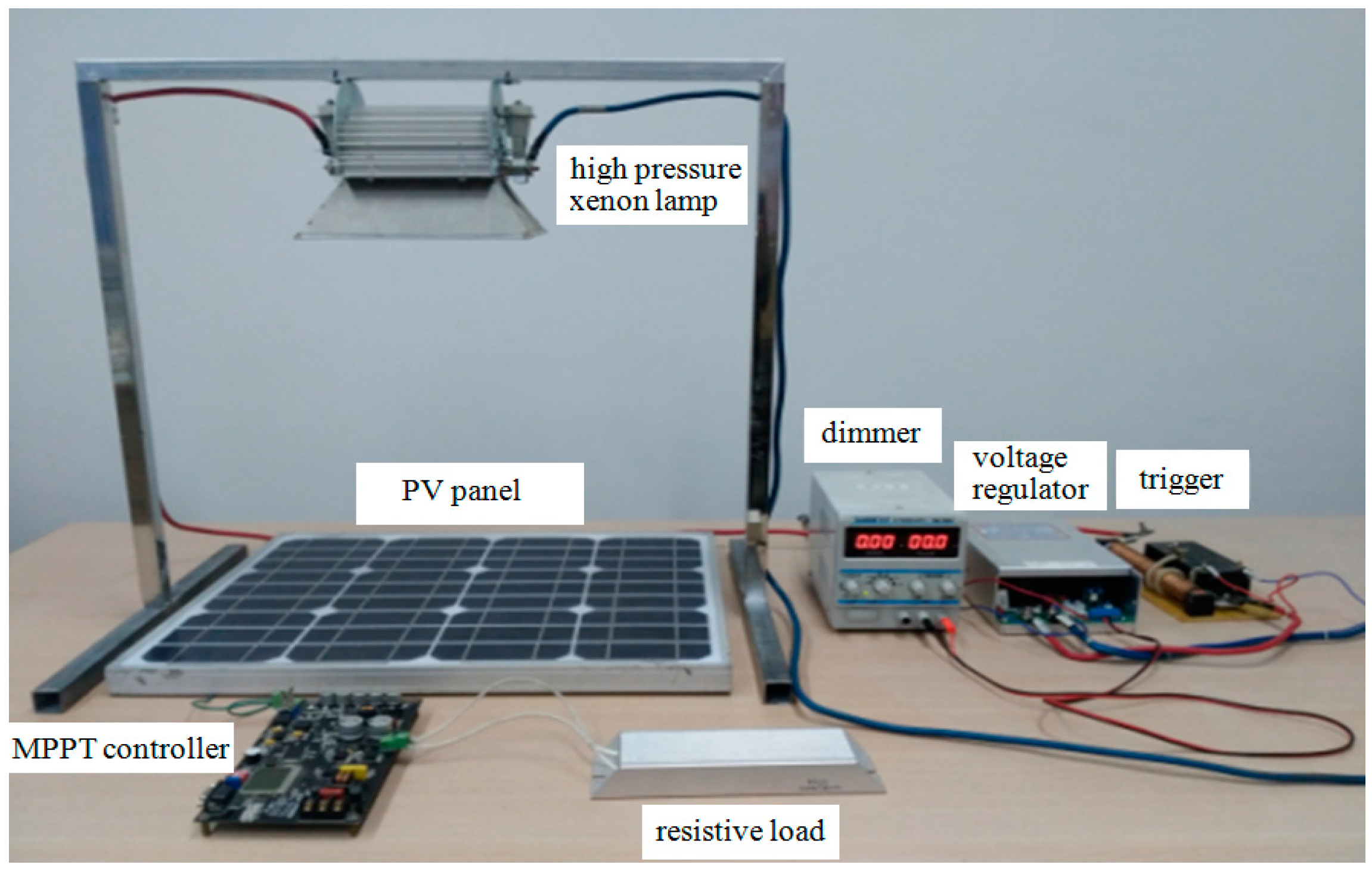 Energies 11 00528 g009