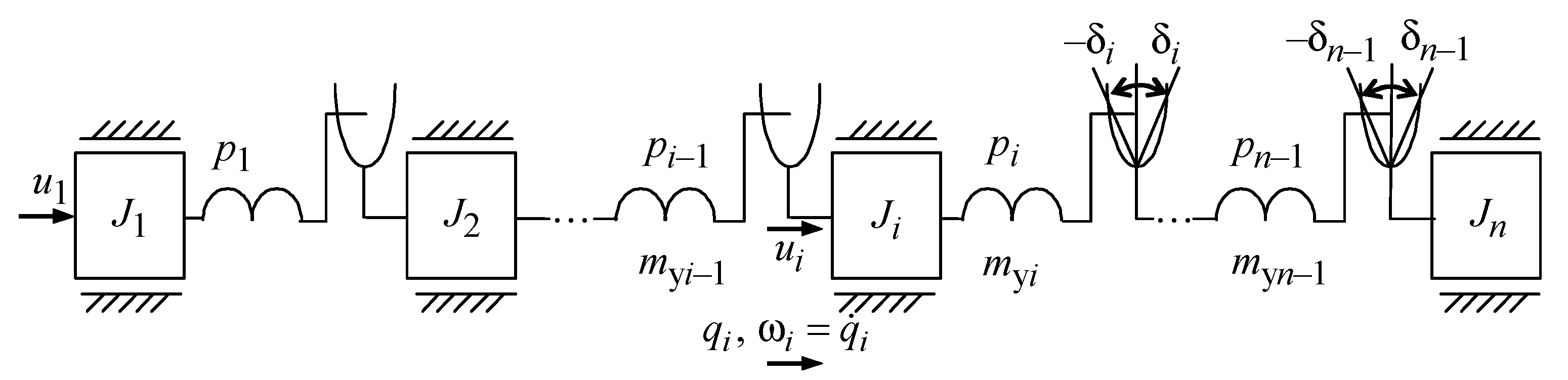 Energies 11 00531 g001 Energies 11 00531 g001