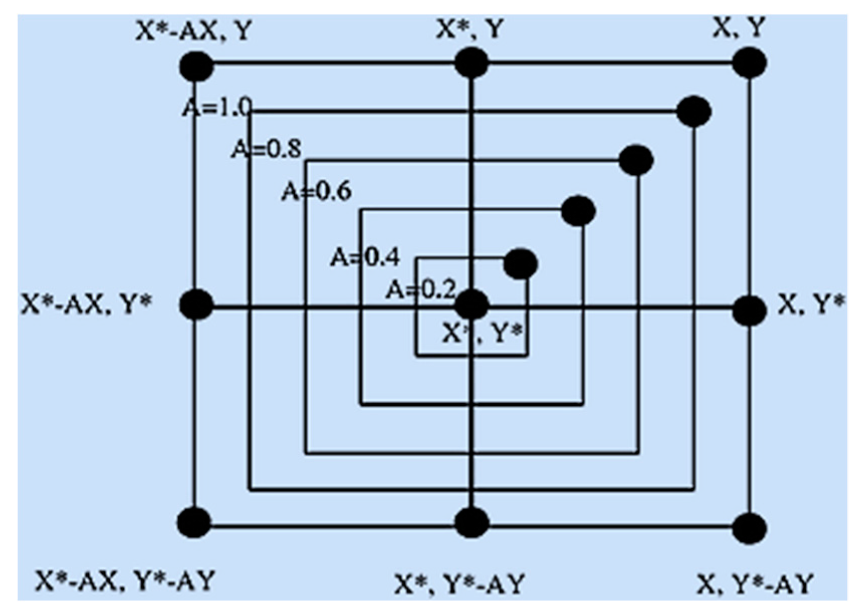 Energies 11 00535 g003