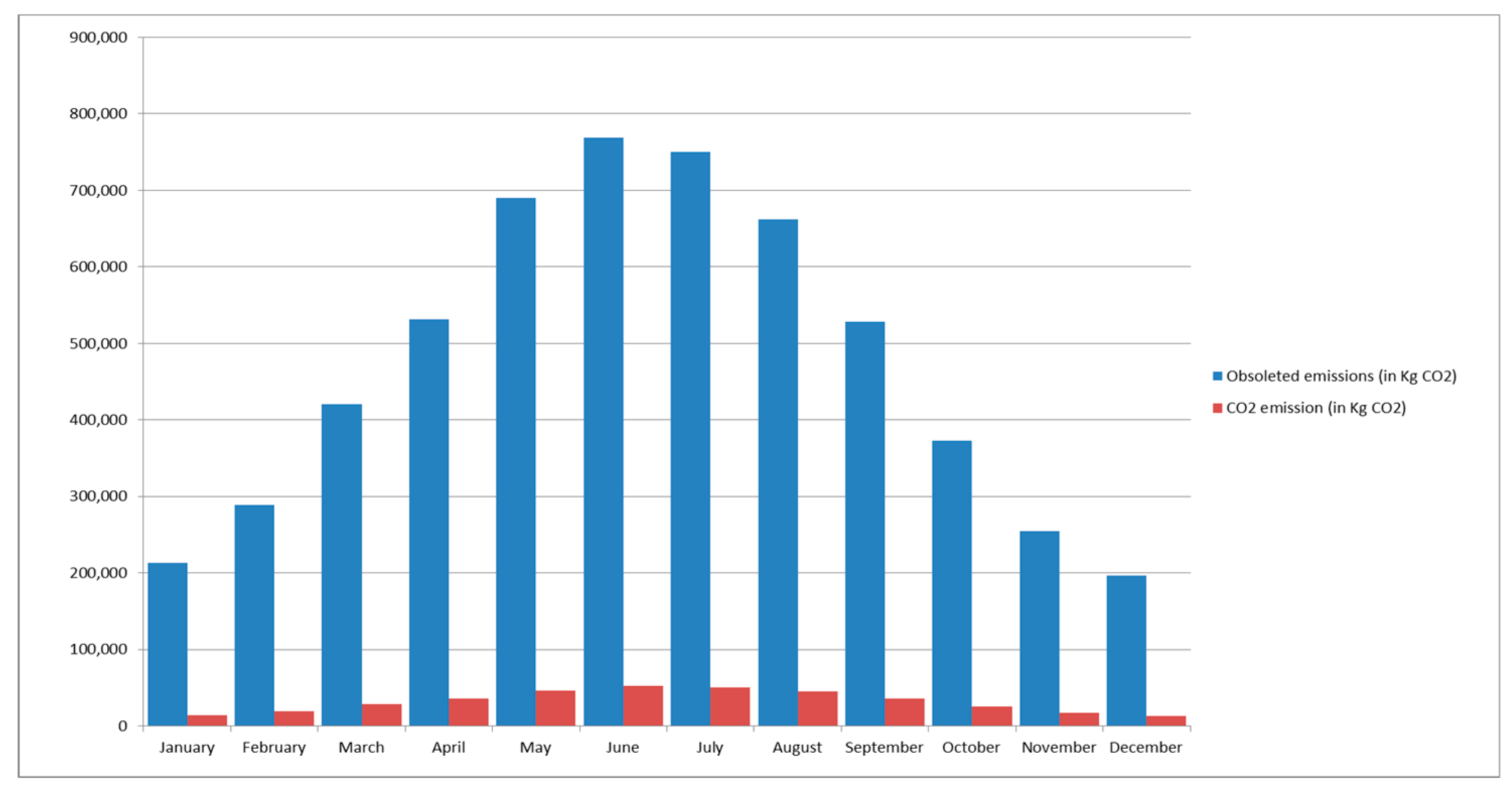 Energies 11 00535 g010