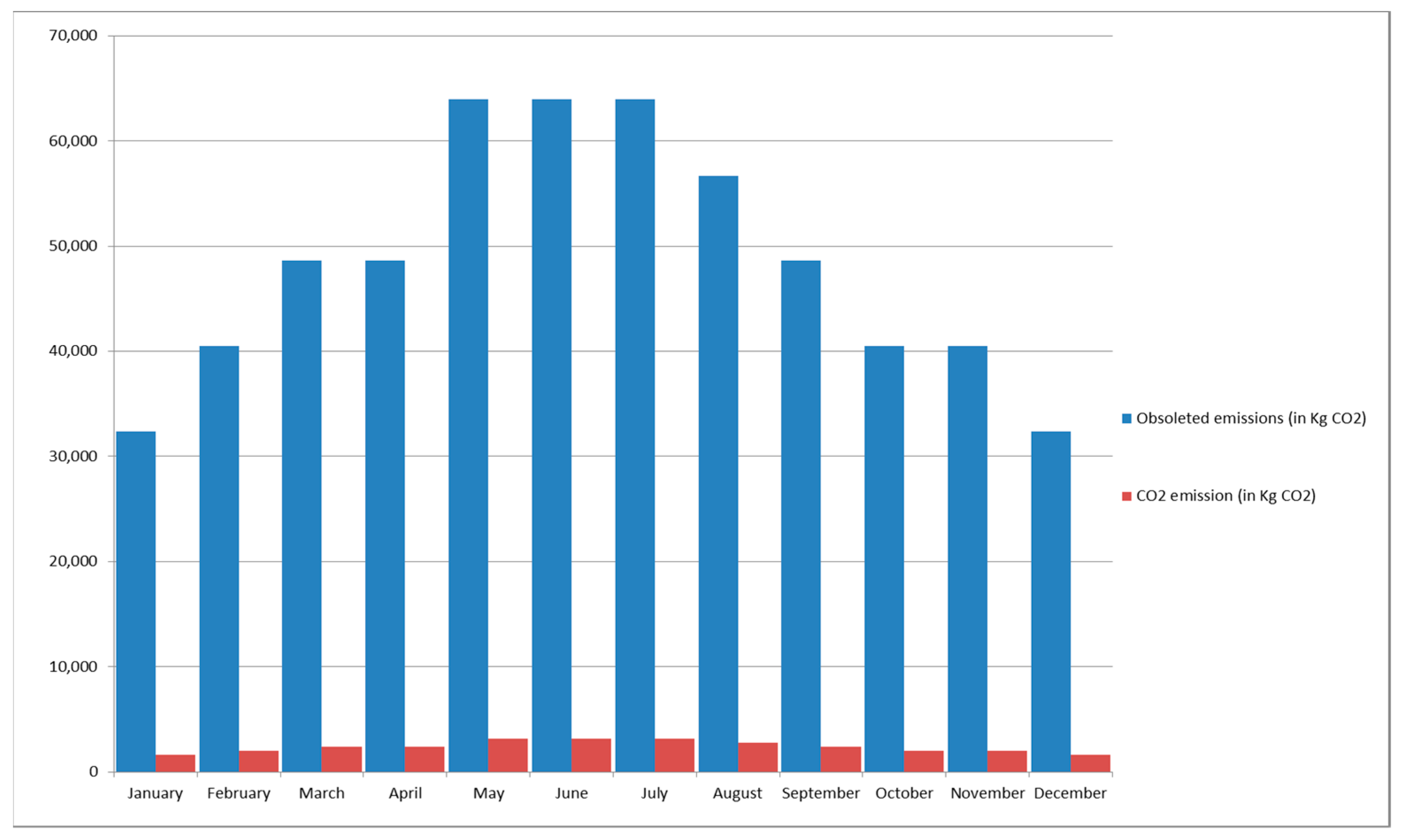 Energies 11 00535 g016