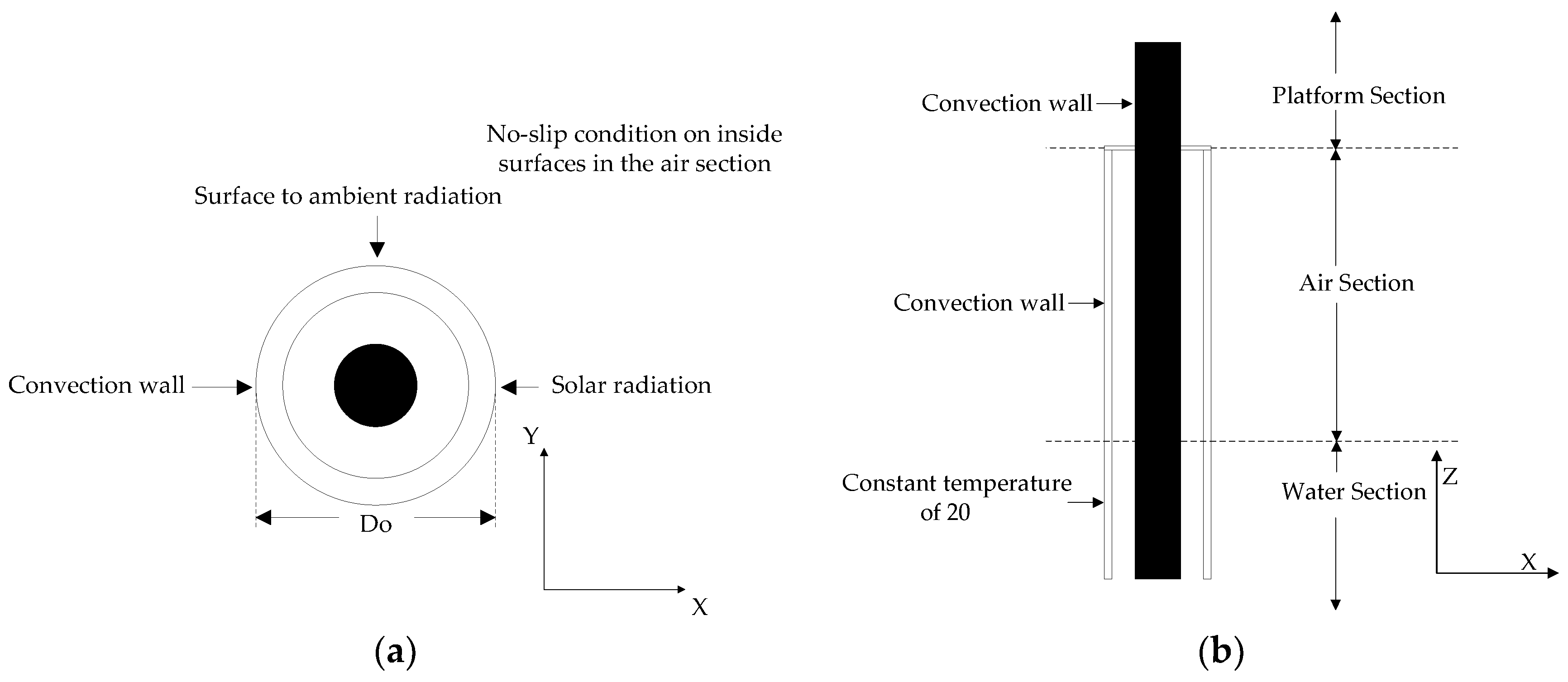 Energies 11 00545 g002