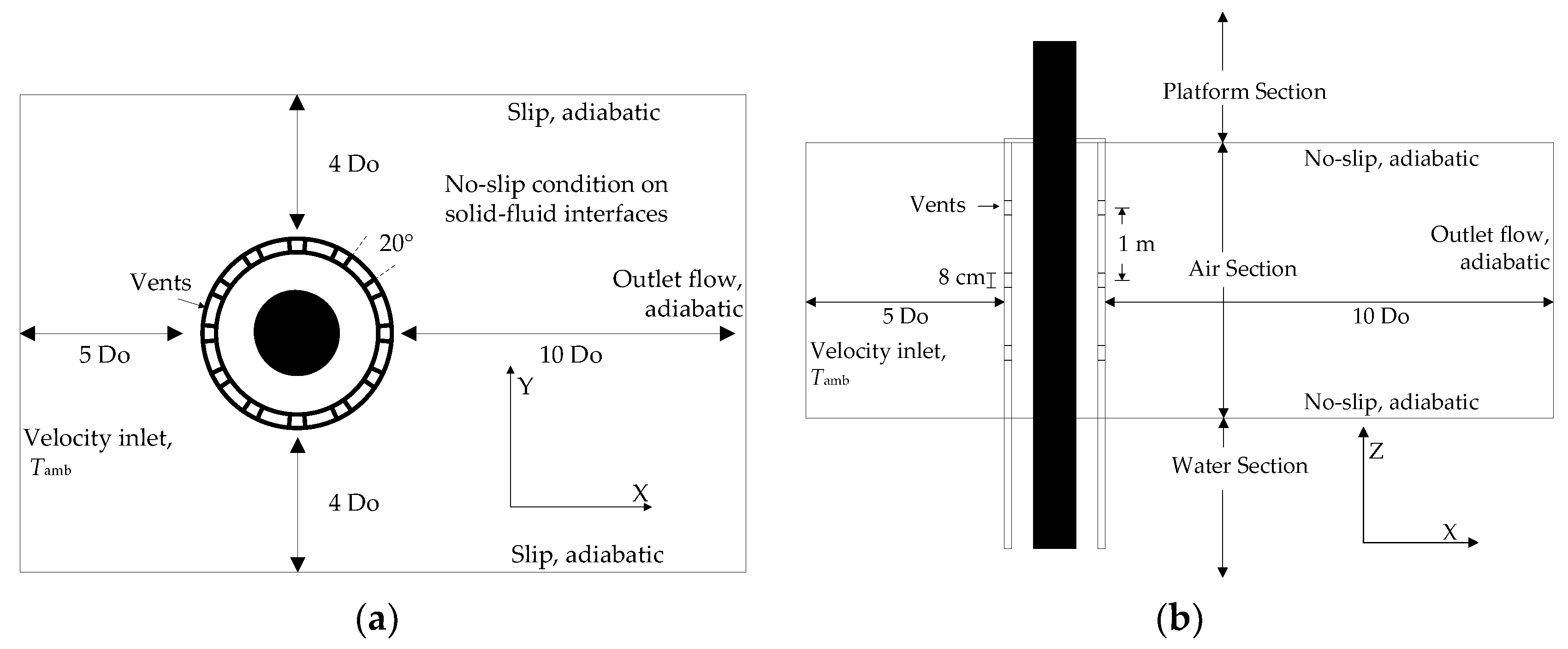 Energies 11 00545 g003