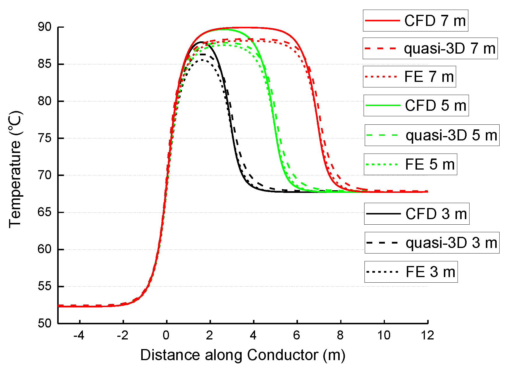Energies 11 00545 g004