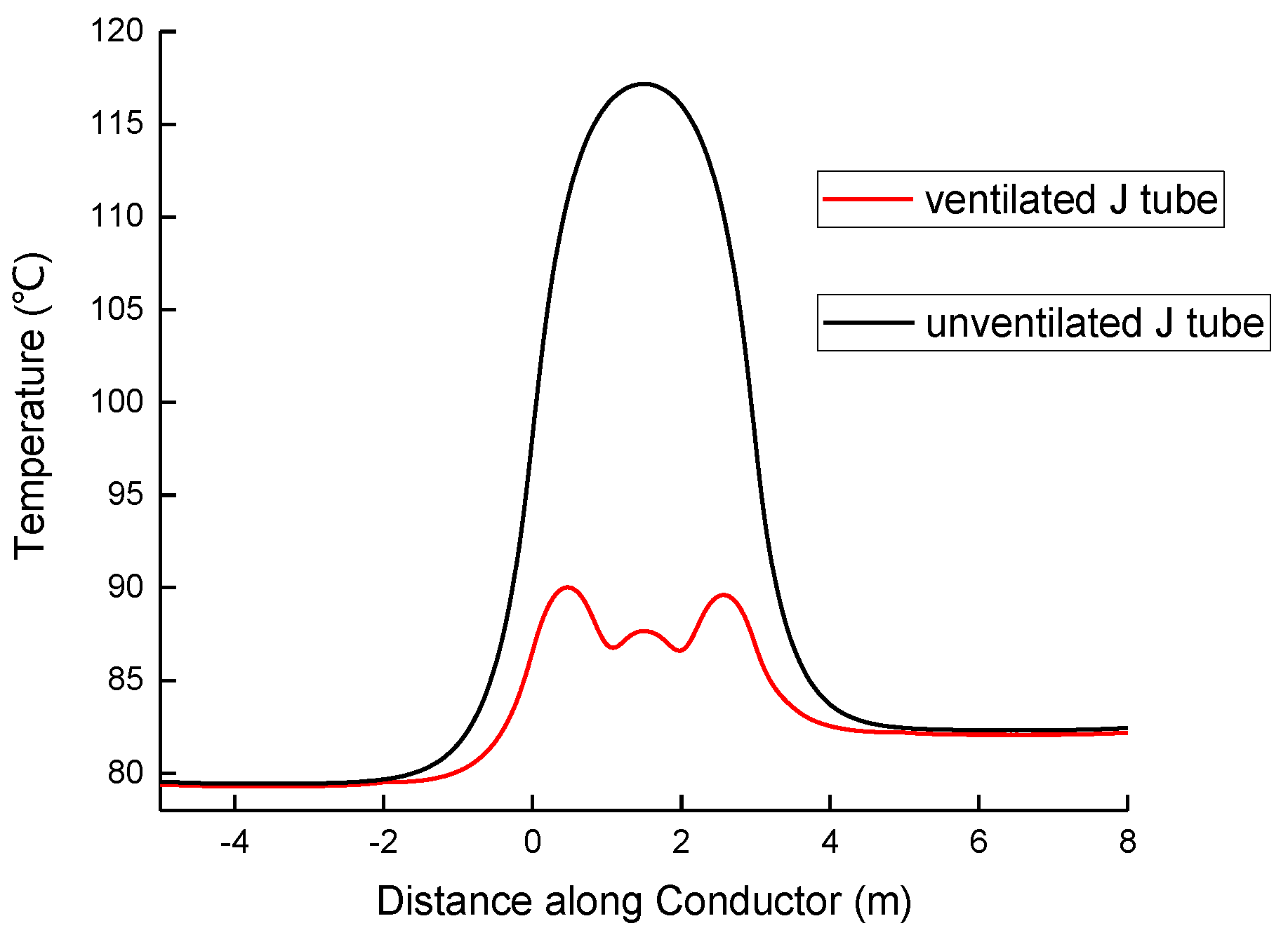 Energies 11 00545 g008